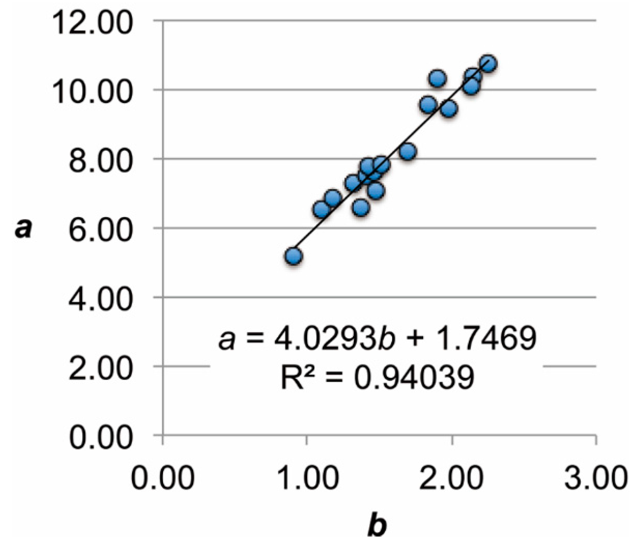 Geosciences 06 00005 g006 1024