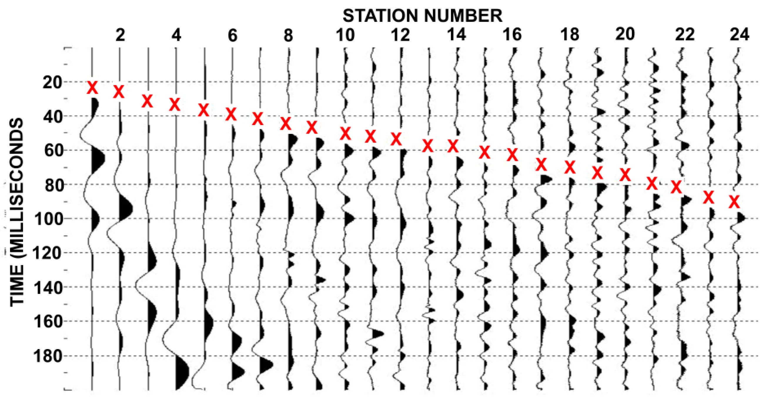 Geosciences 06 00009 g007 1024