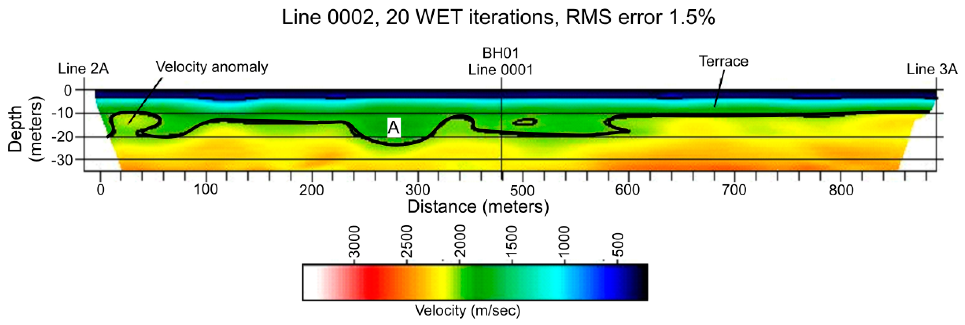 Geosciences 06 00009 g009 1024