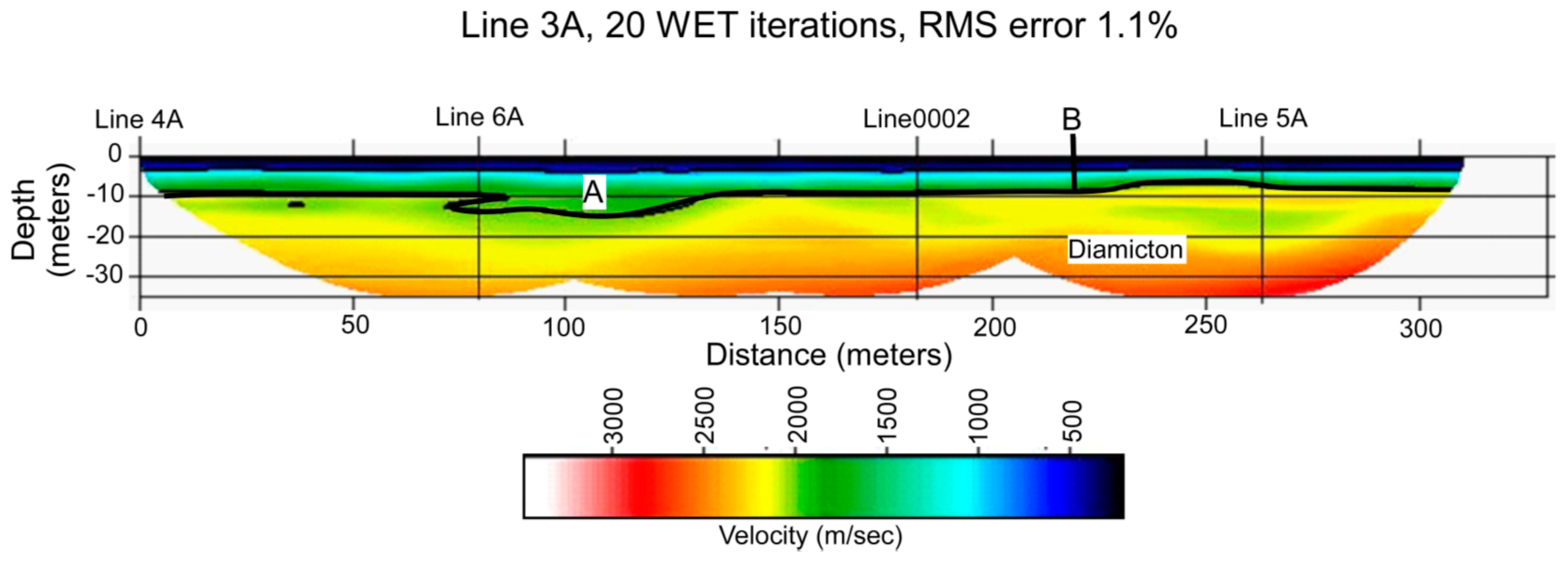 Geosciences 06 00009 g011 1024