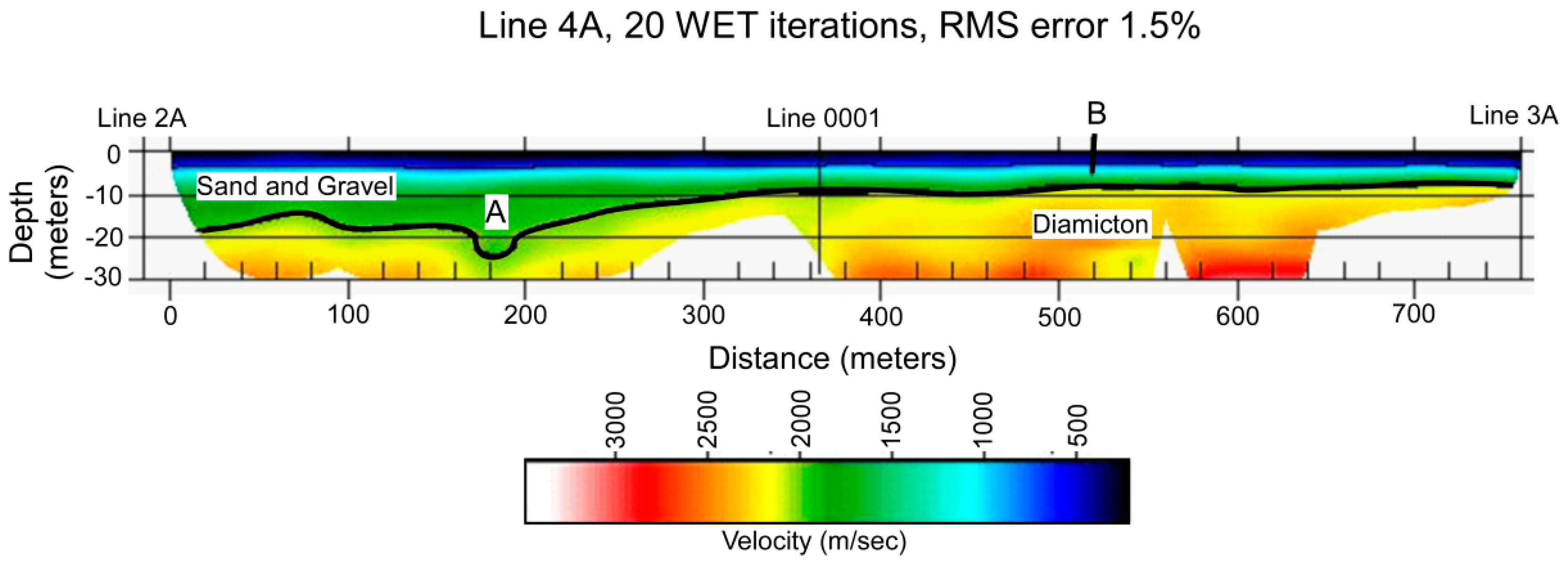 Geosciences 06 00009 g012 1024