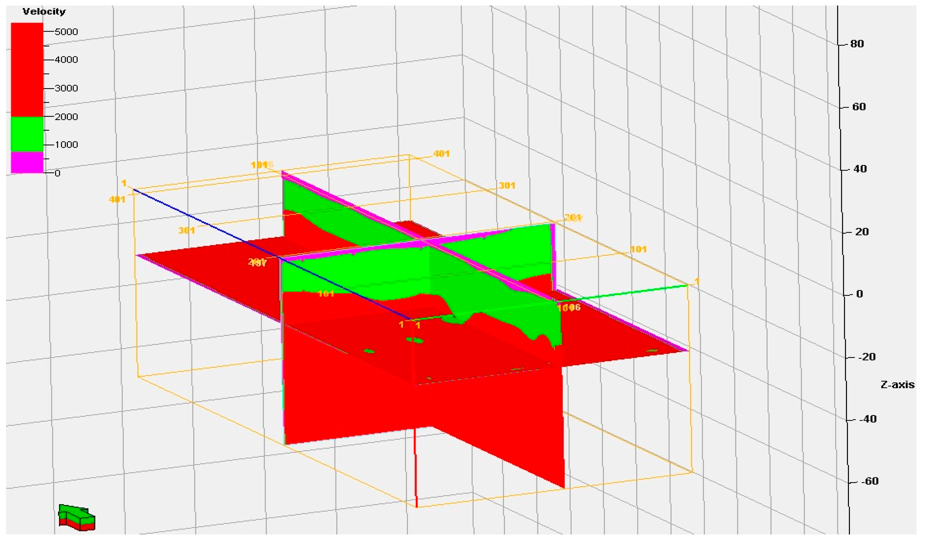 Geosciences 06 00009 g017 1024