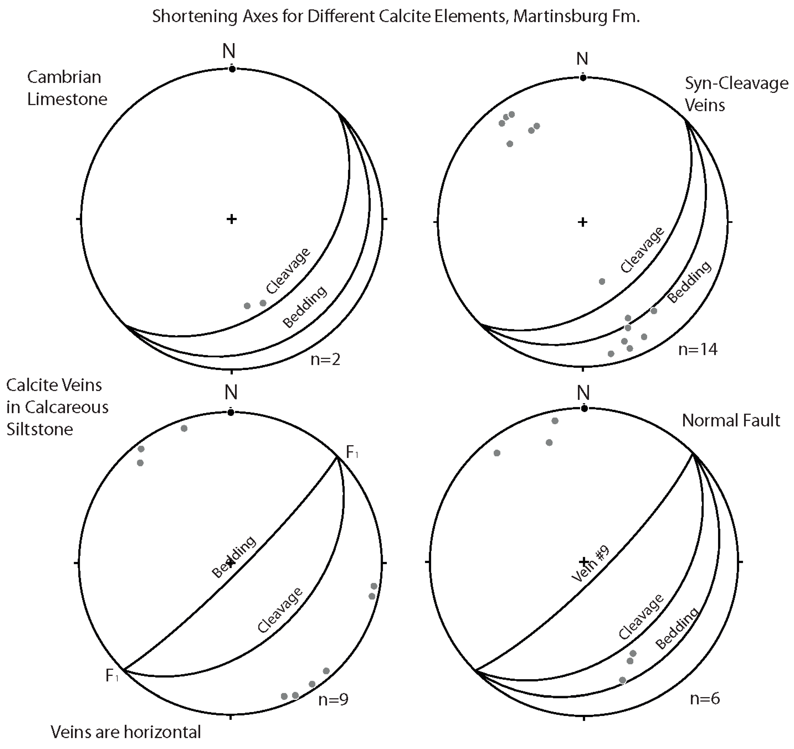 Geosciences 06 00010 g004