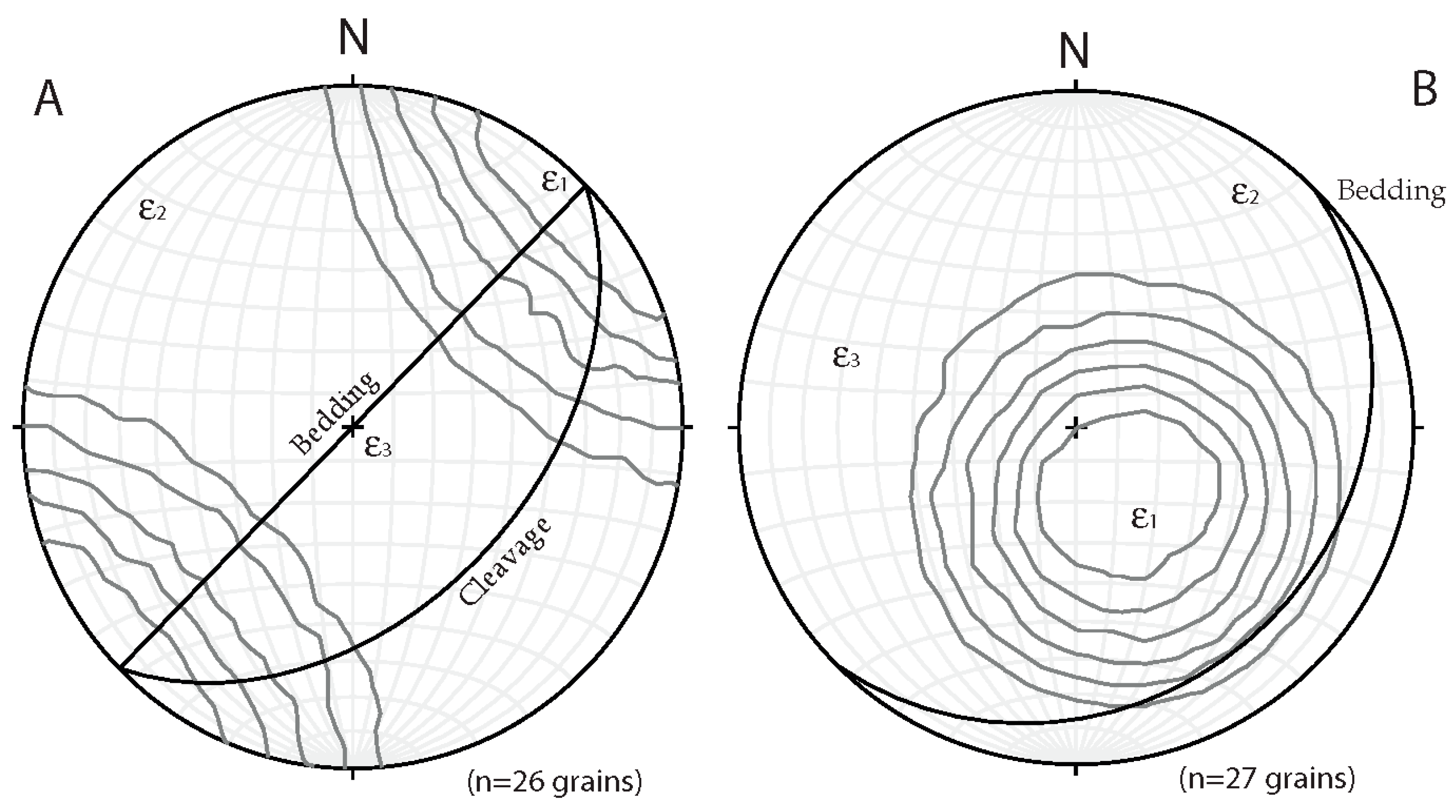 Geosciences 06 00010 g005
