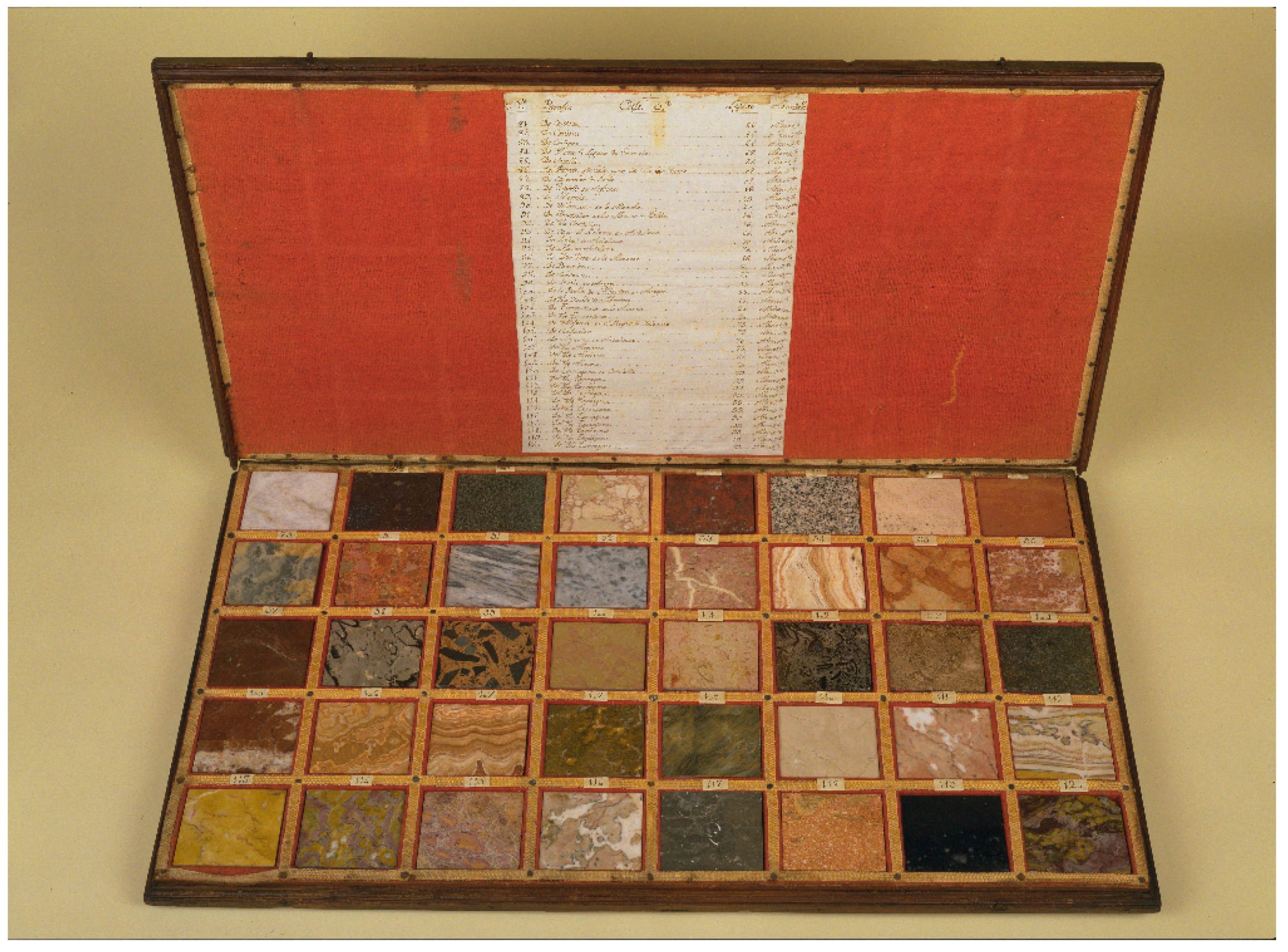 Geosciences 06 00013 g001 1024