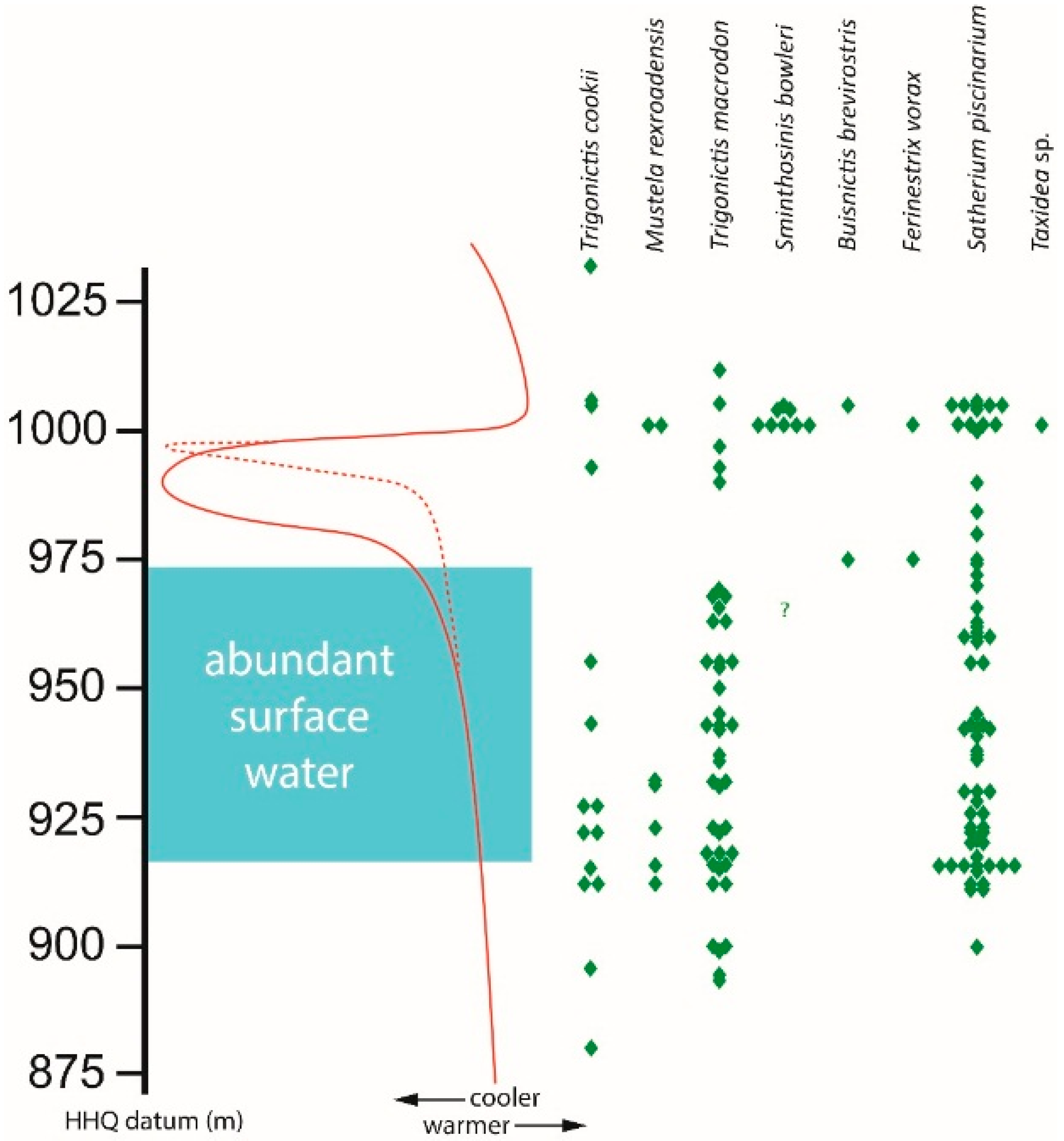 Geosciences 06 00015 g003 1024