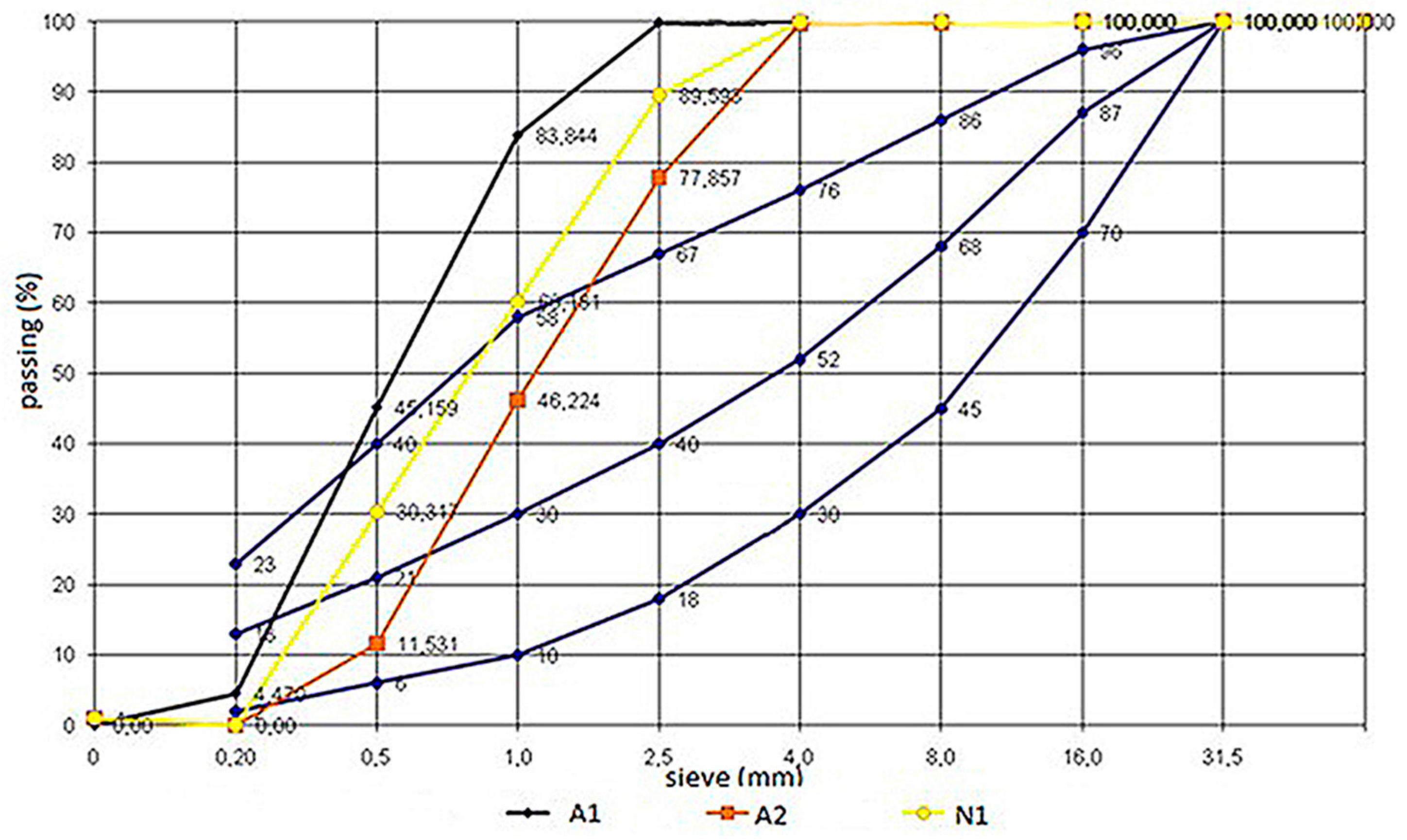 Geosciences 06 00023 g003