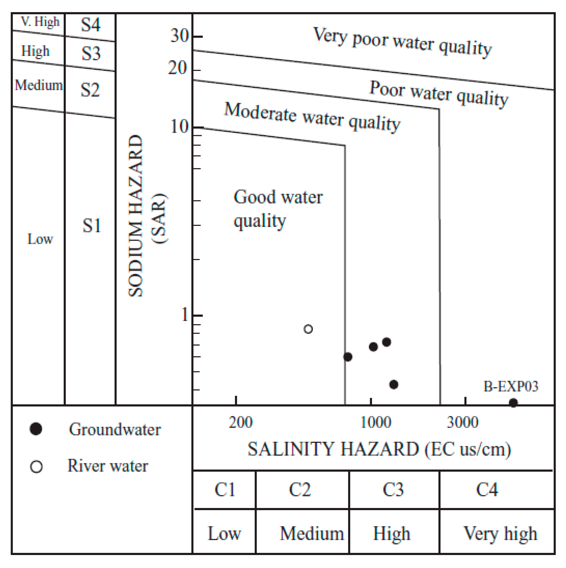 Geosciences 06 00028 g006