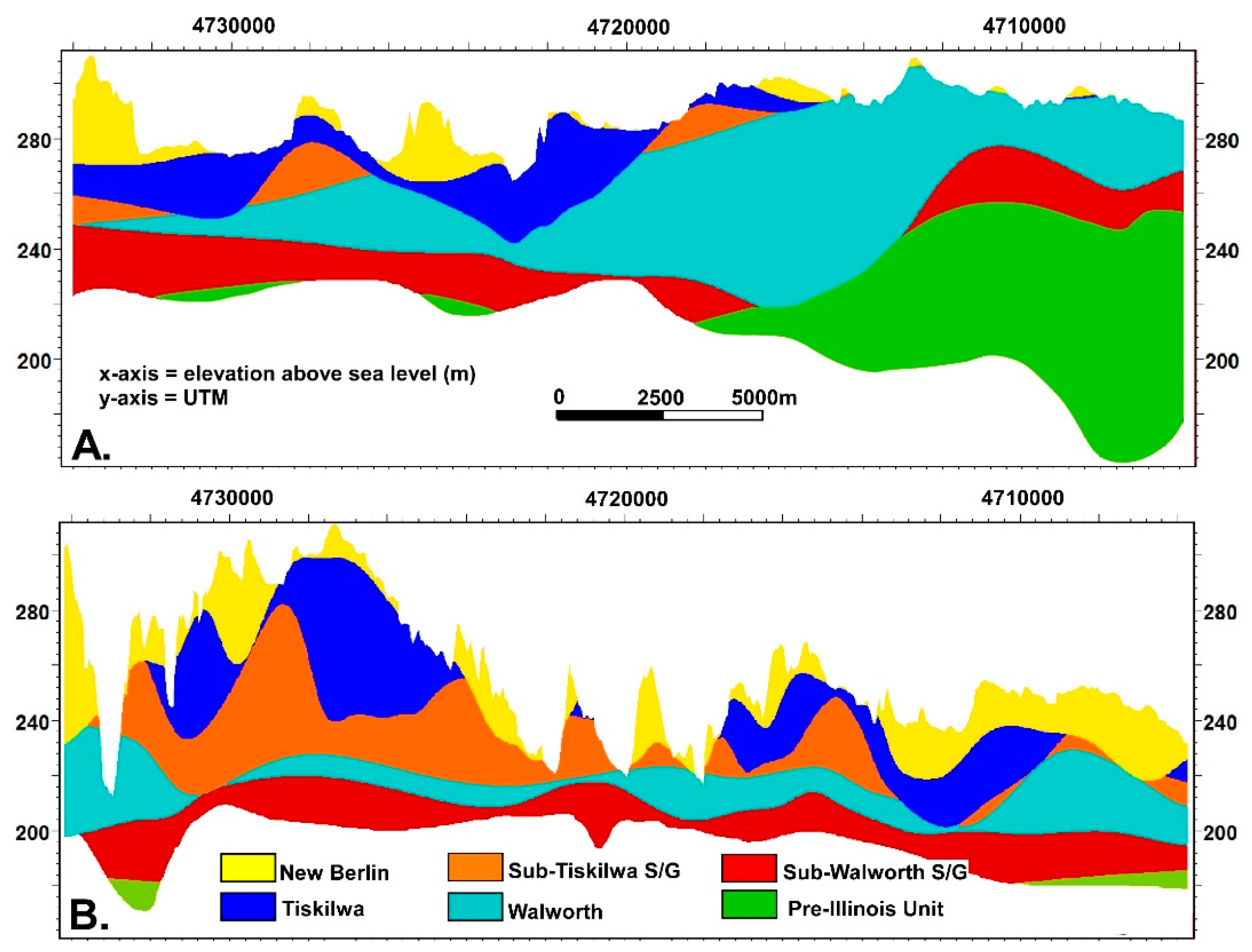 Geosciences 06 00032 g007 1024