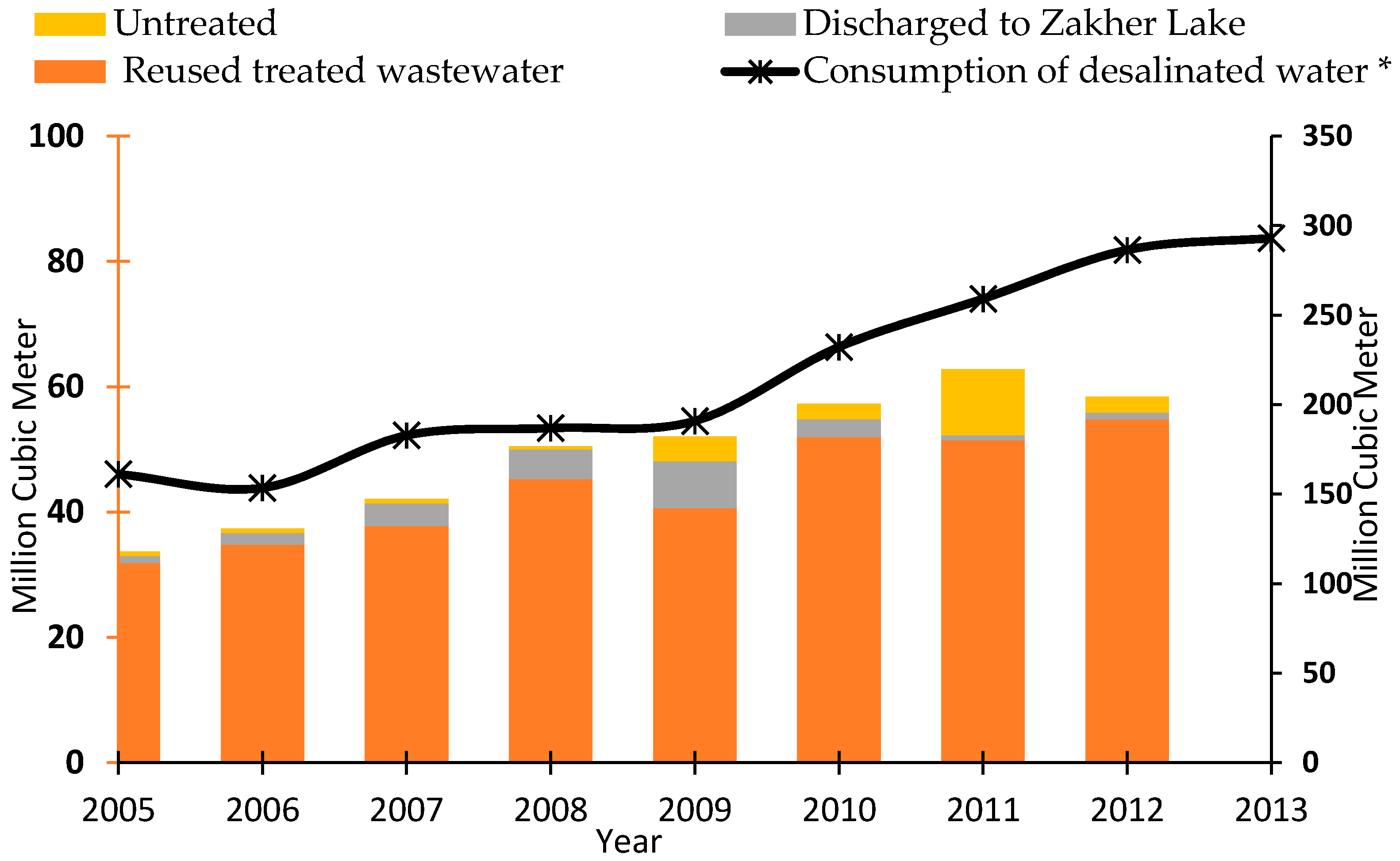 Geosciences 06 00033 g003 1024