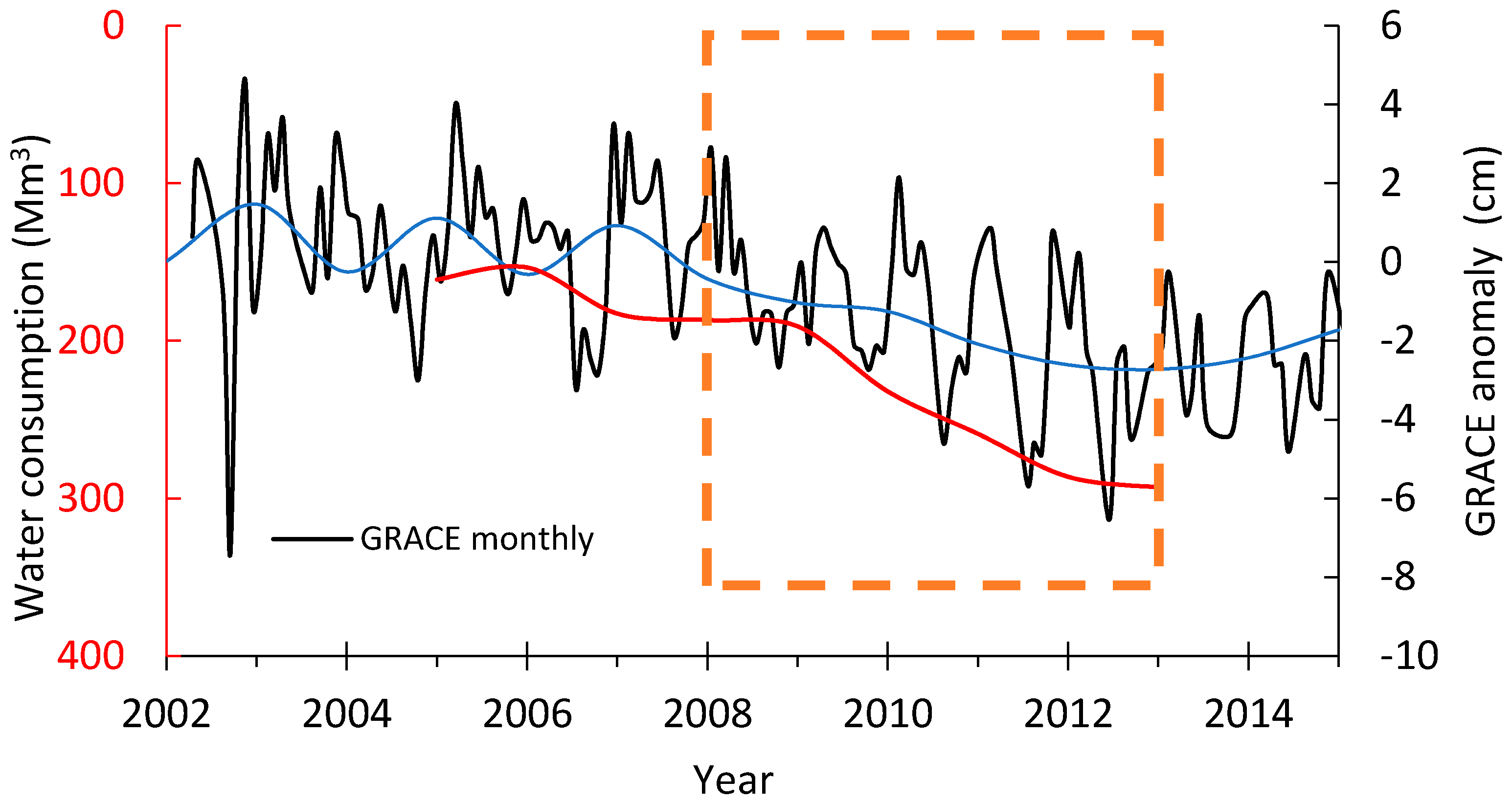 Geosciences 06 00033 g004 1024