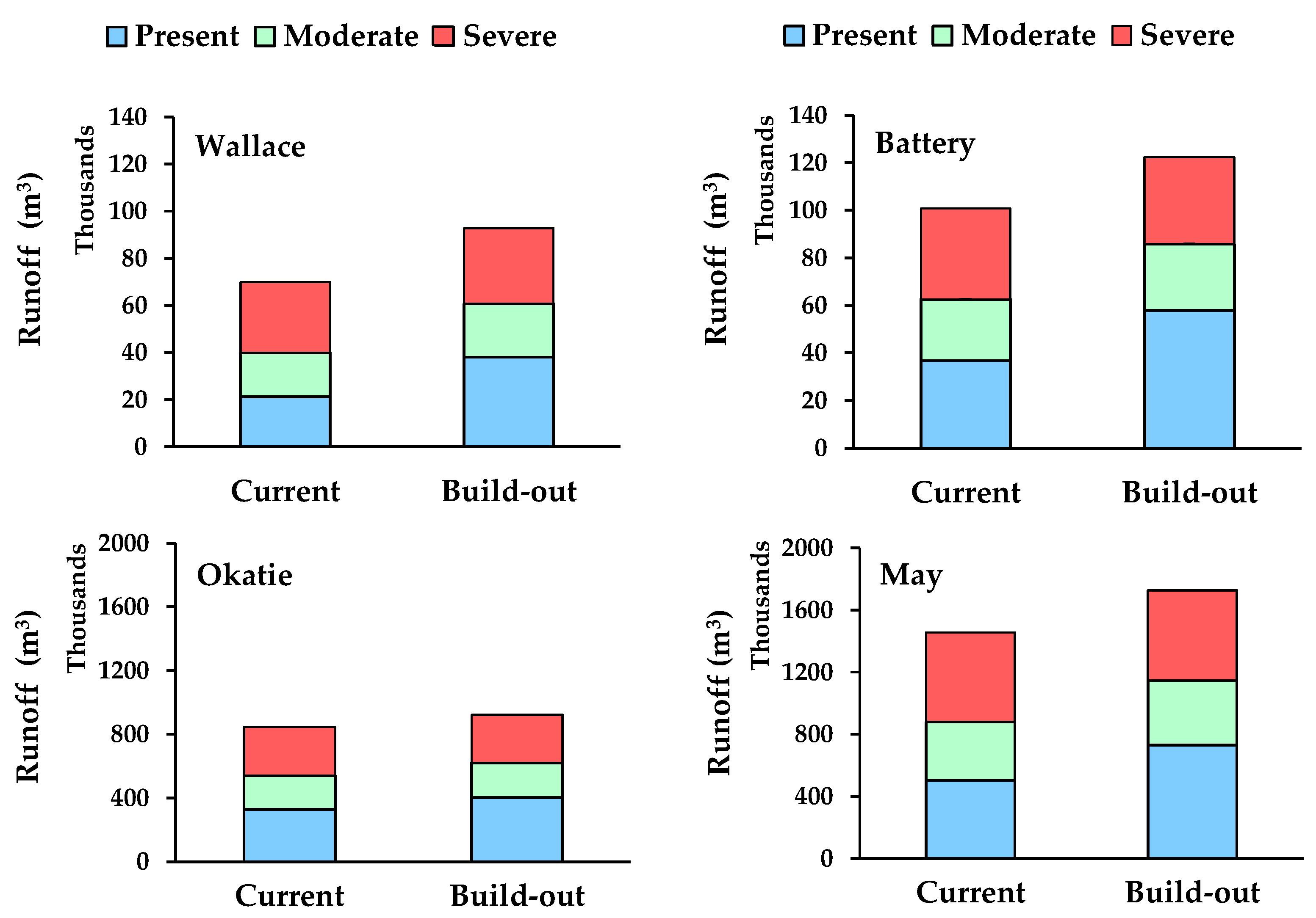 Geosciences 06 00034 g002