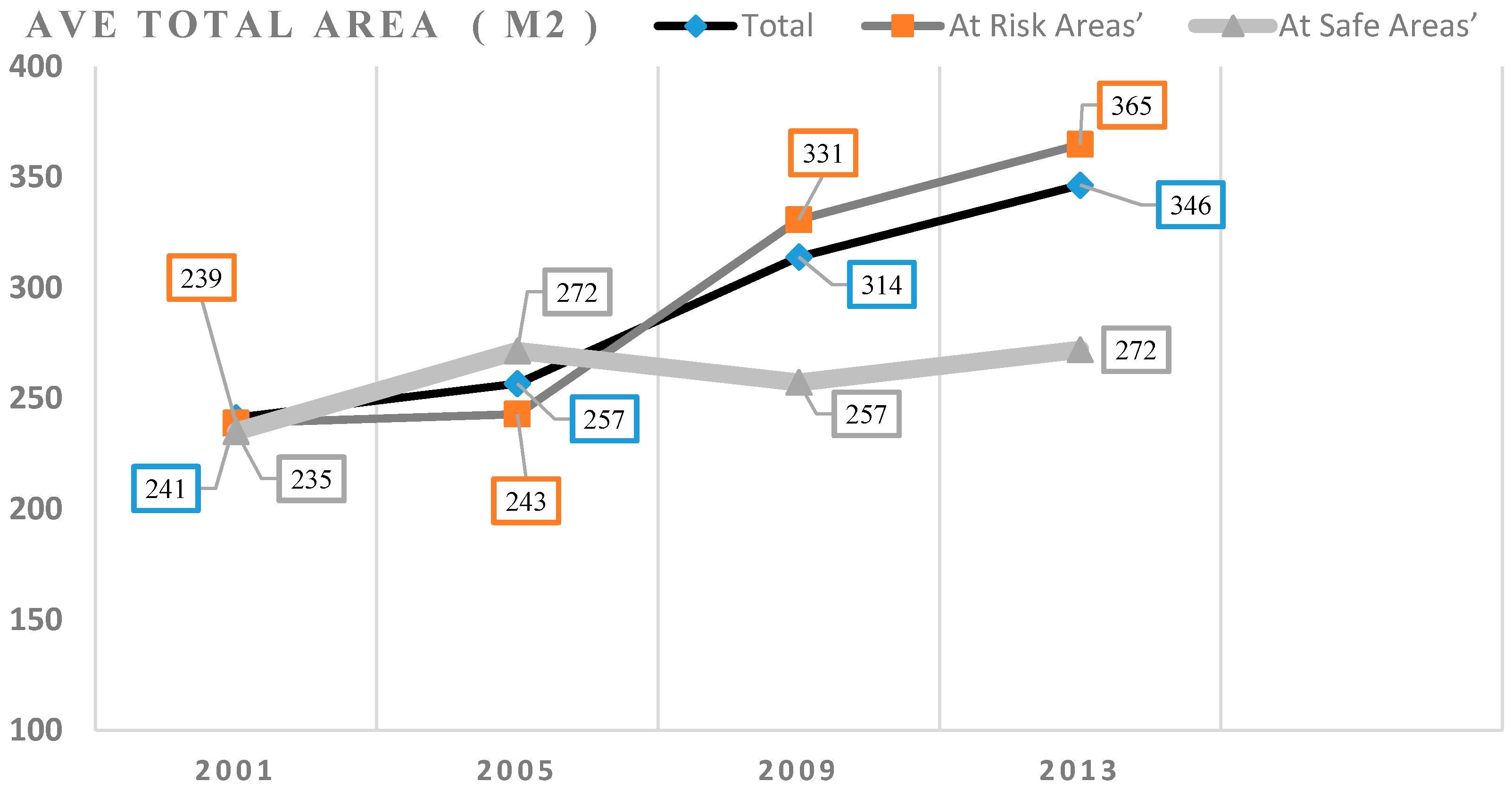 Geosciences 06 00047 g011 550