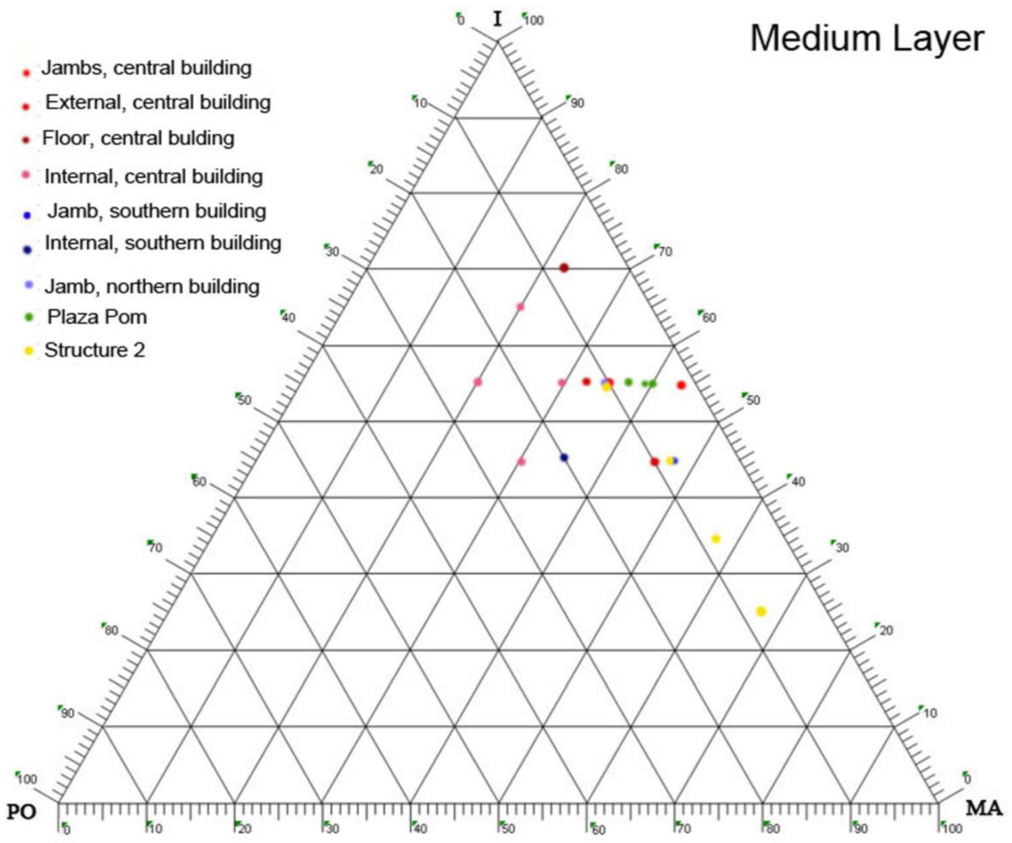 Geosciences 06 00049 g009 550