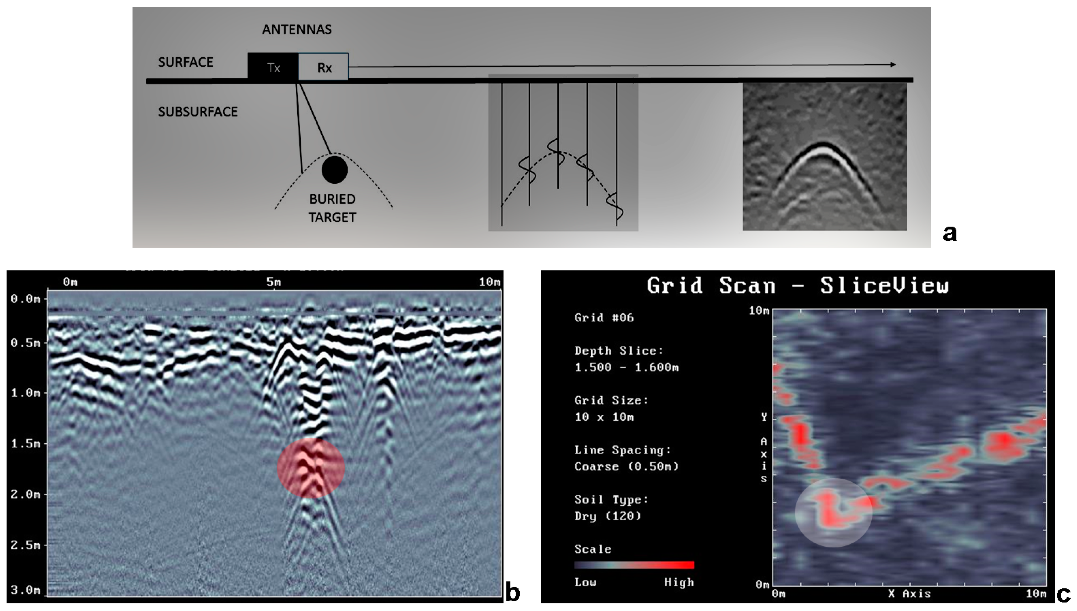 Geosciences 06 00050 g003