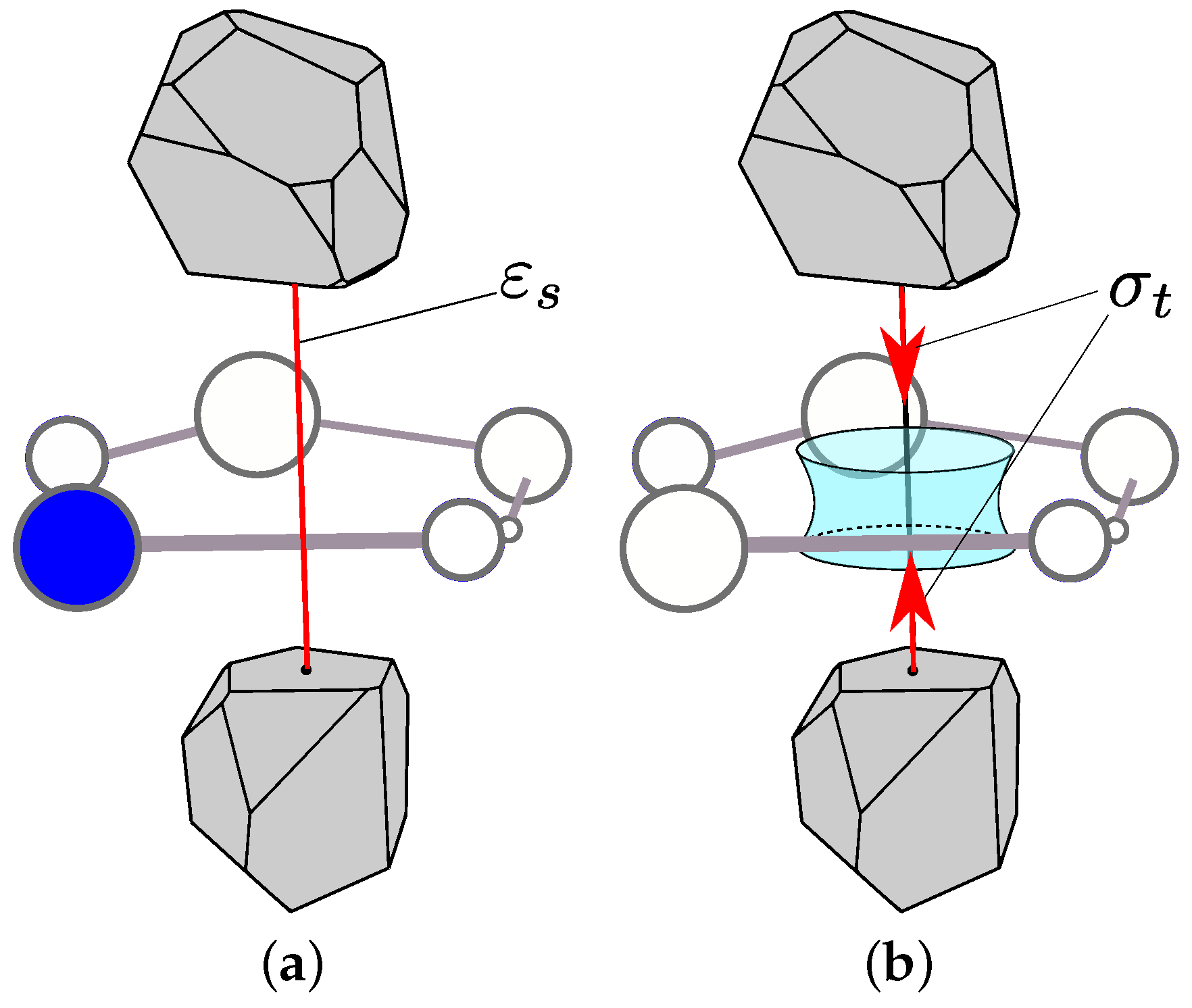 Geosciences 06 00055 g004 550