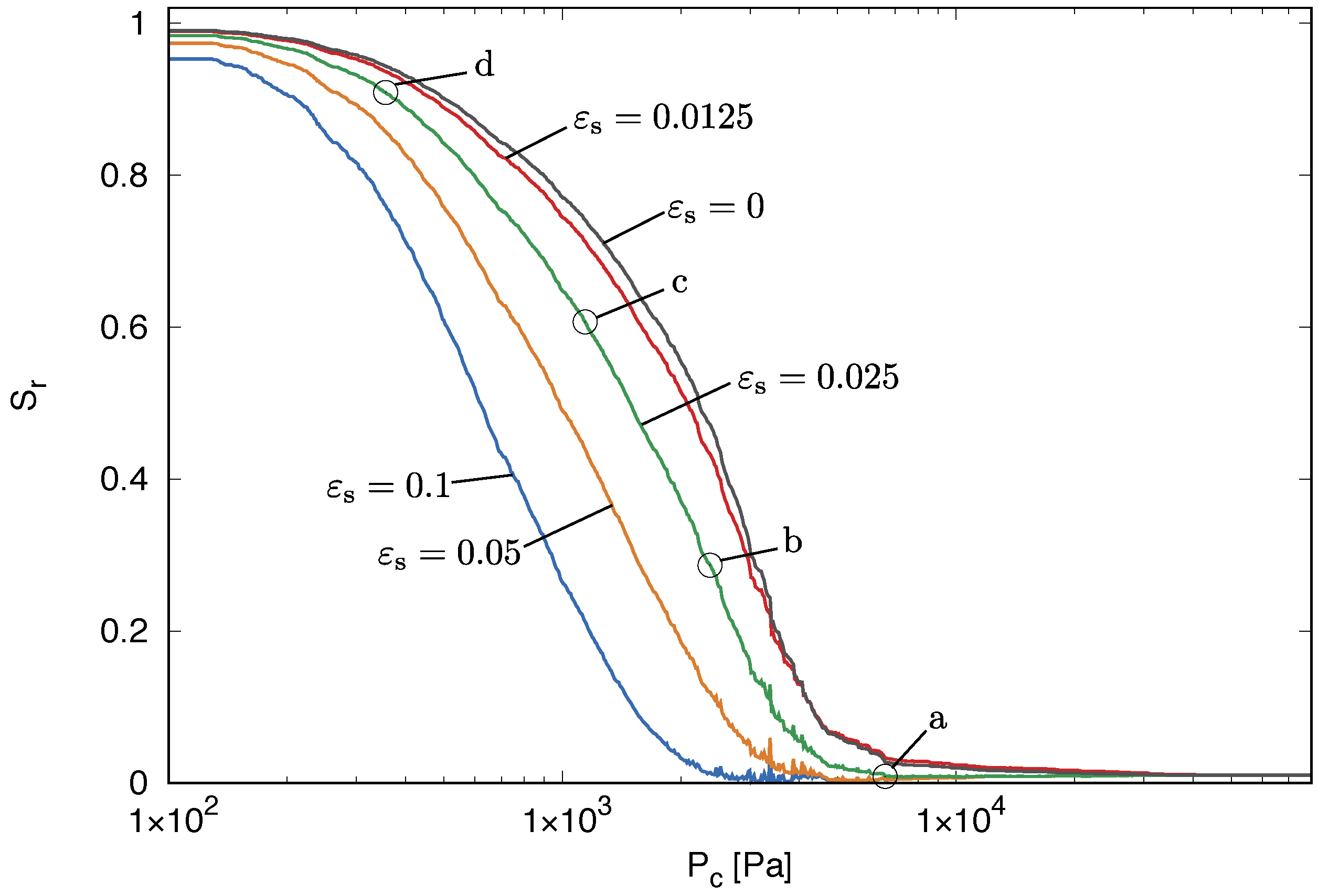 Geosciences 06 00055 g007 550