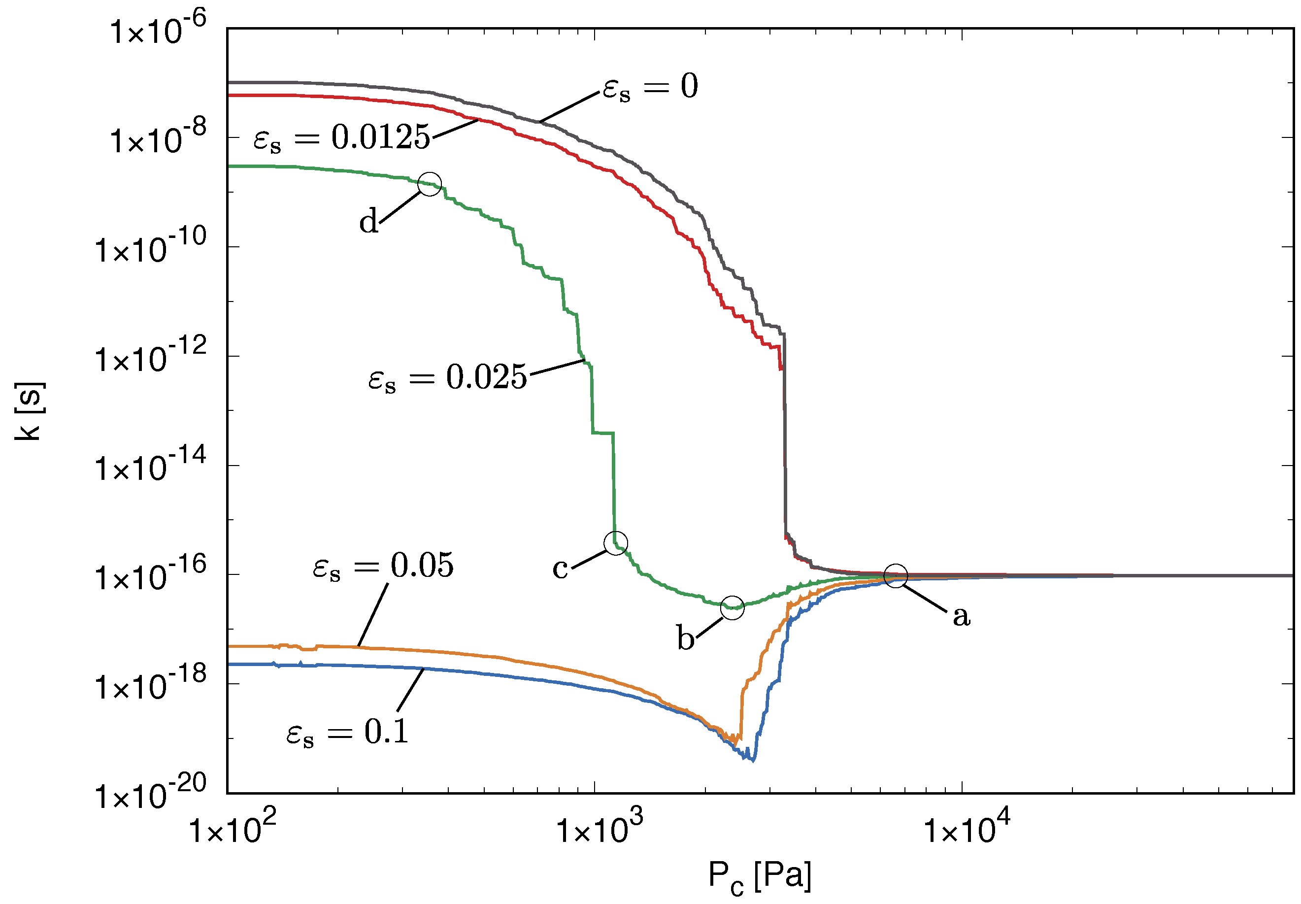 Geosciences 06 00055 g008 550