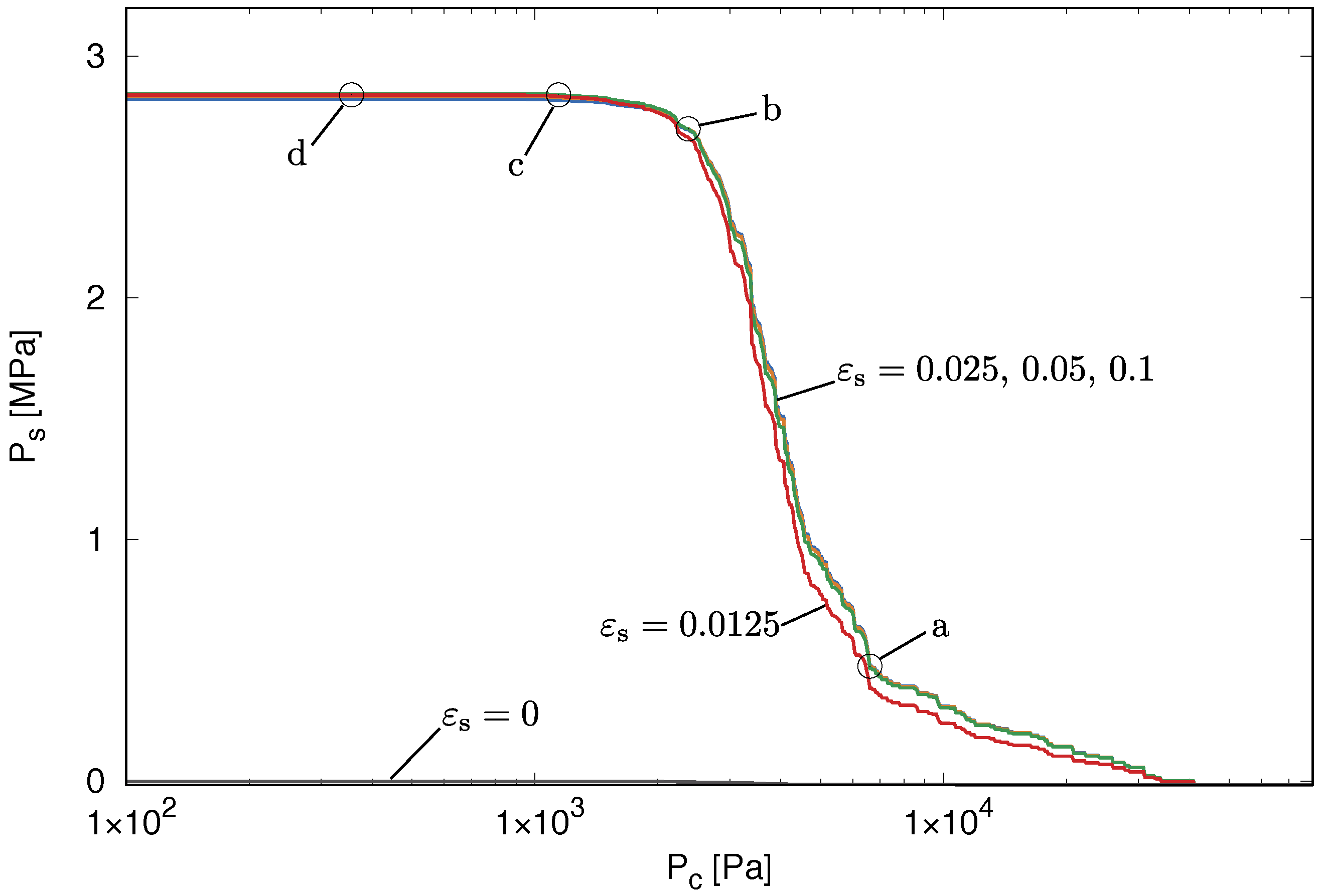 Geosciences 06 00055 g009 550