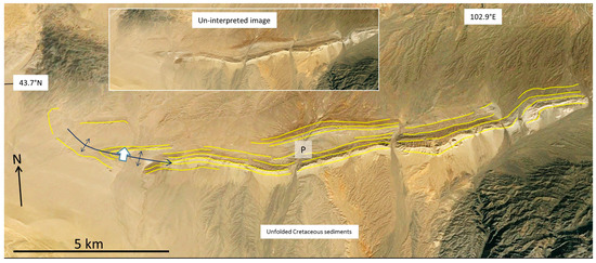 Folded Basinal Compartments of the Southern Mongolian