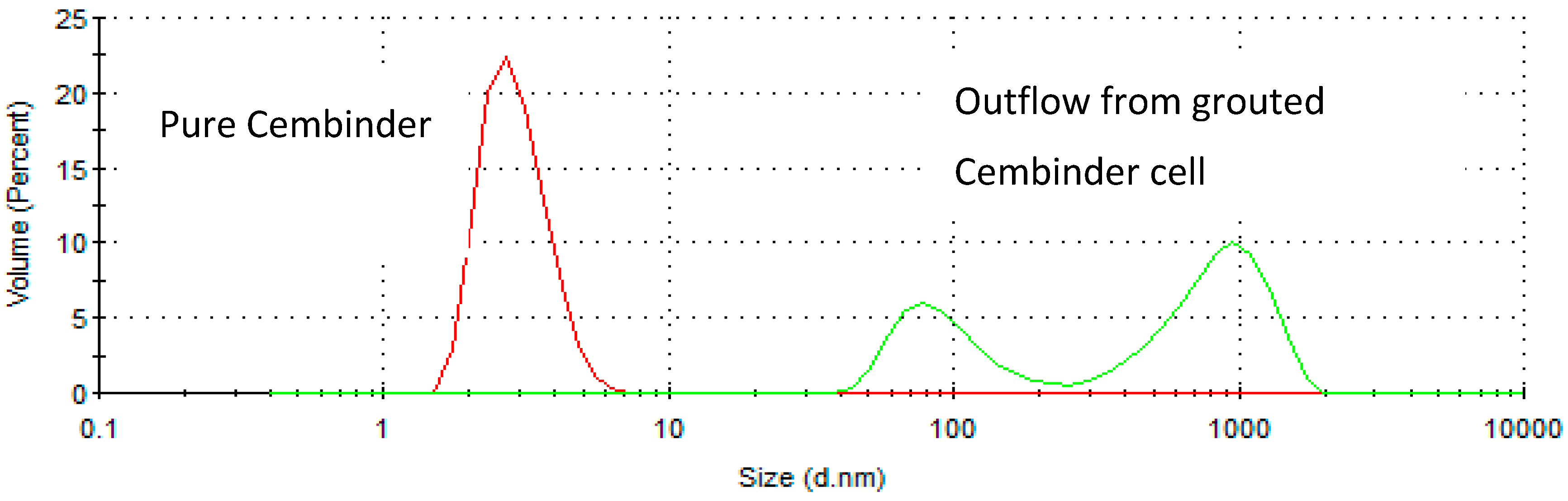 Geosciences 07 00006 g003
