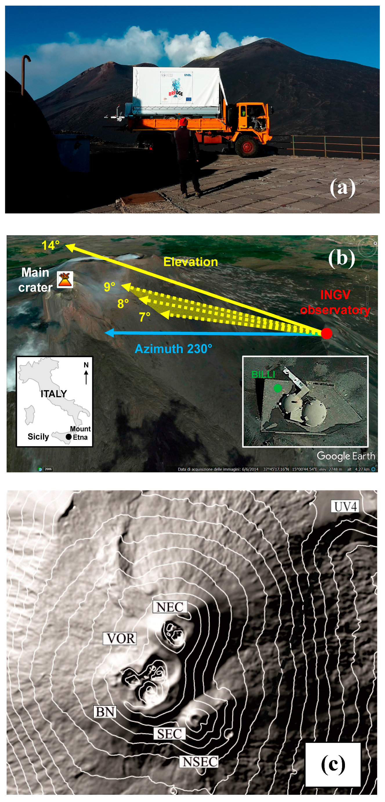 Geosciences 07 00009 g001