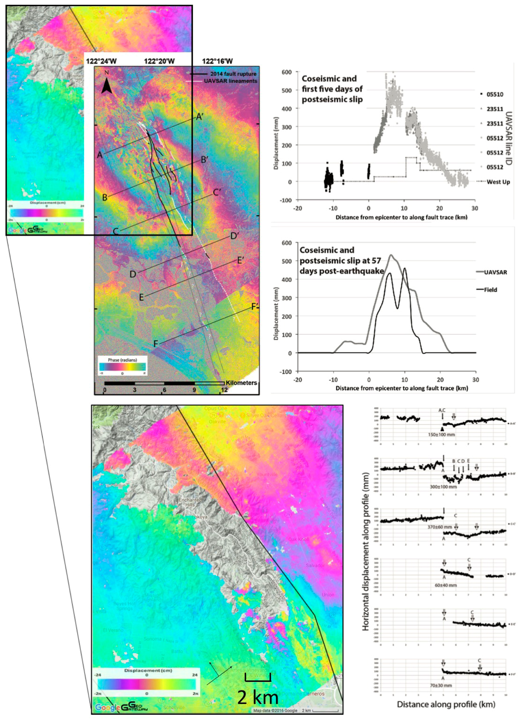 Geosciences 07 00015 g007