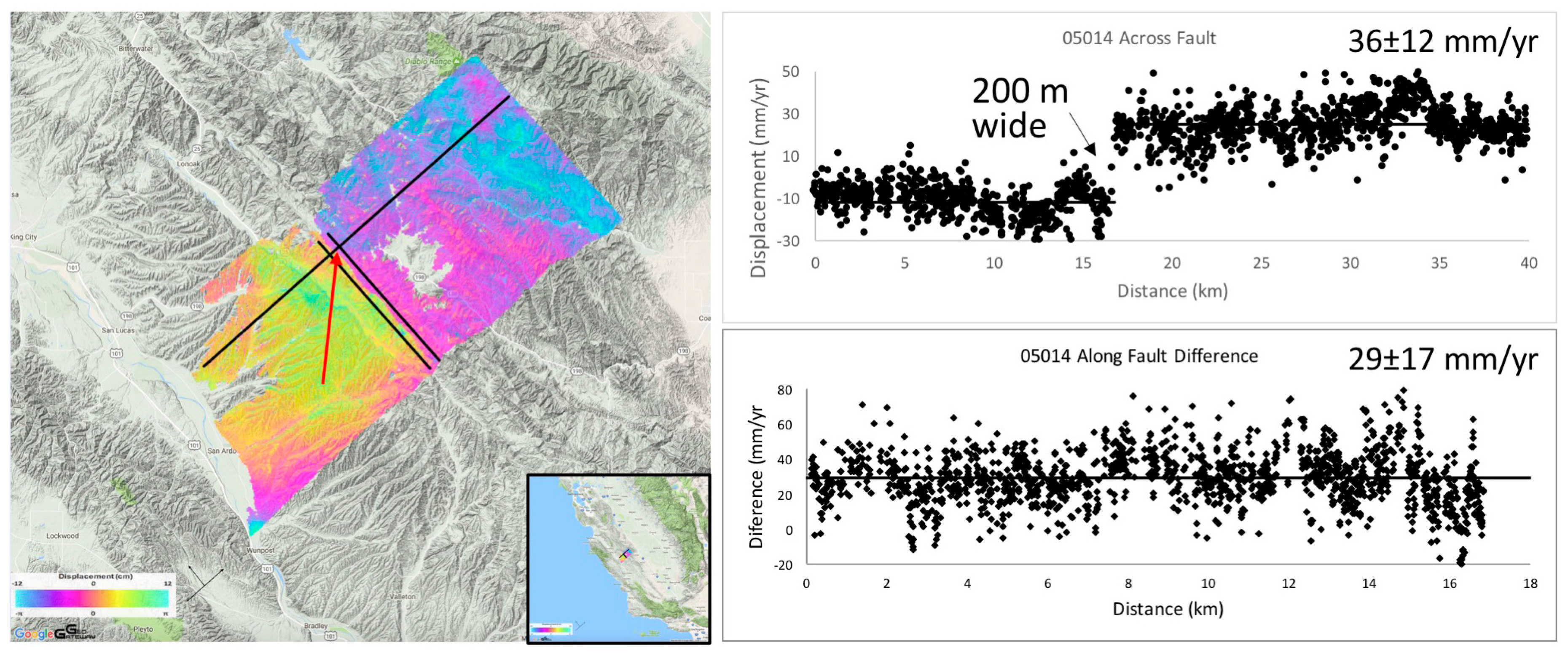 Geosciences 07 00015 g009