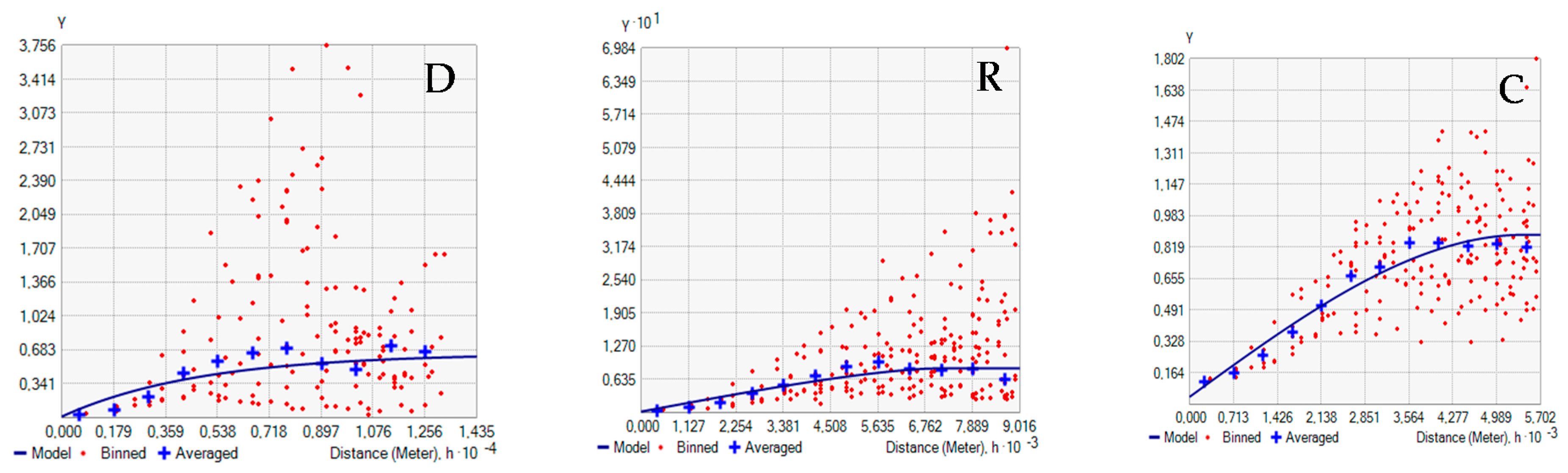 Geosciences 07 00020 g006 550