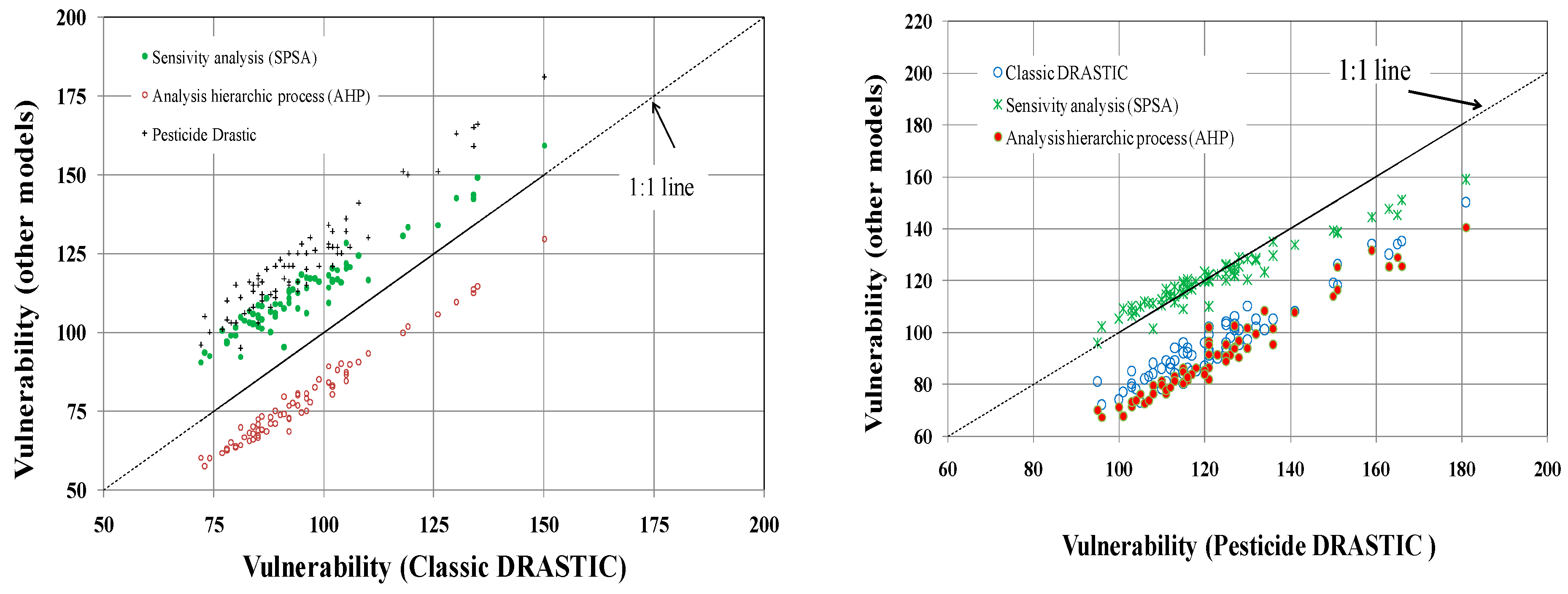 Geosciences 07 00020 g008 550