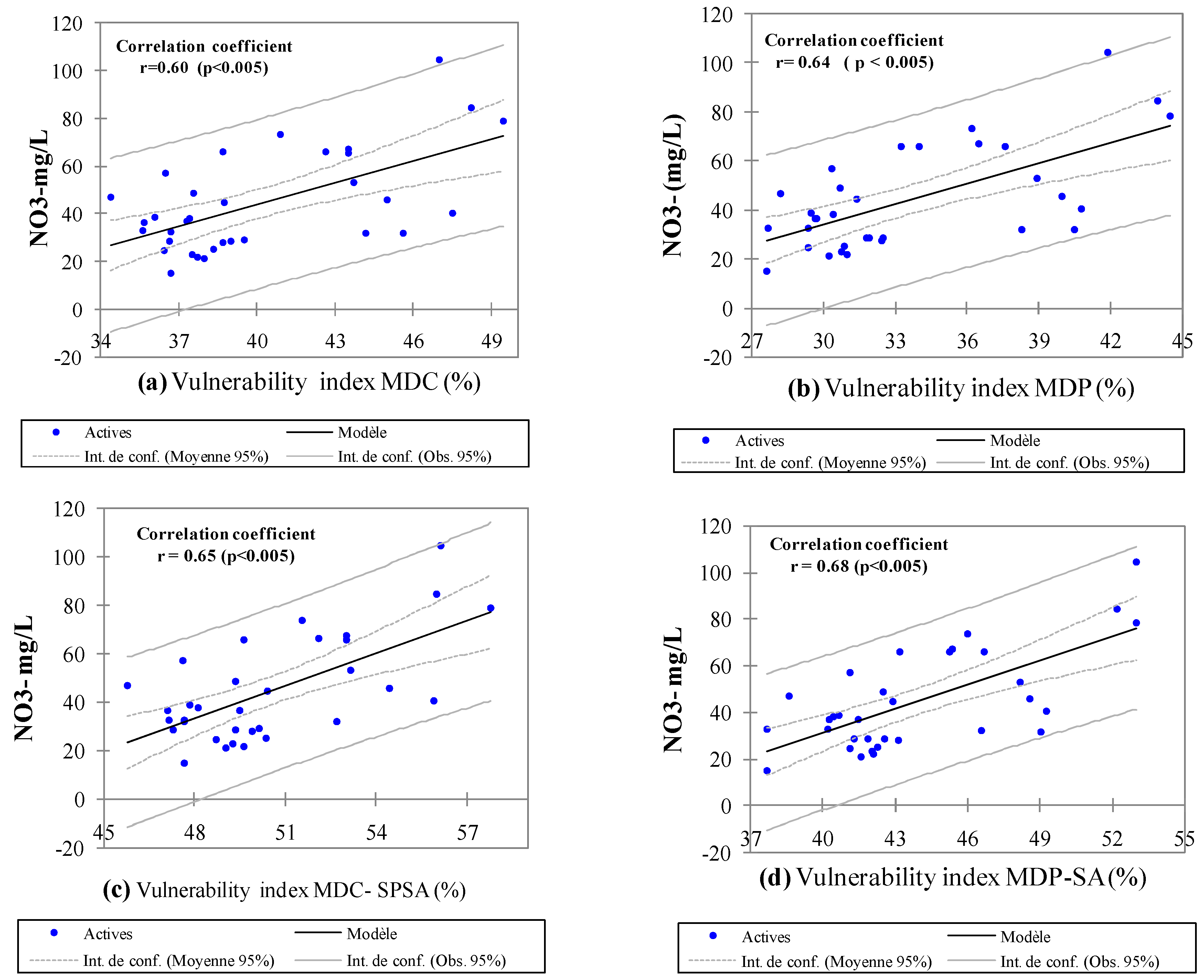 Geosciences 07 00020 g011a 550