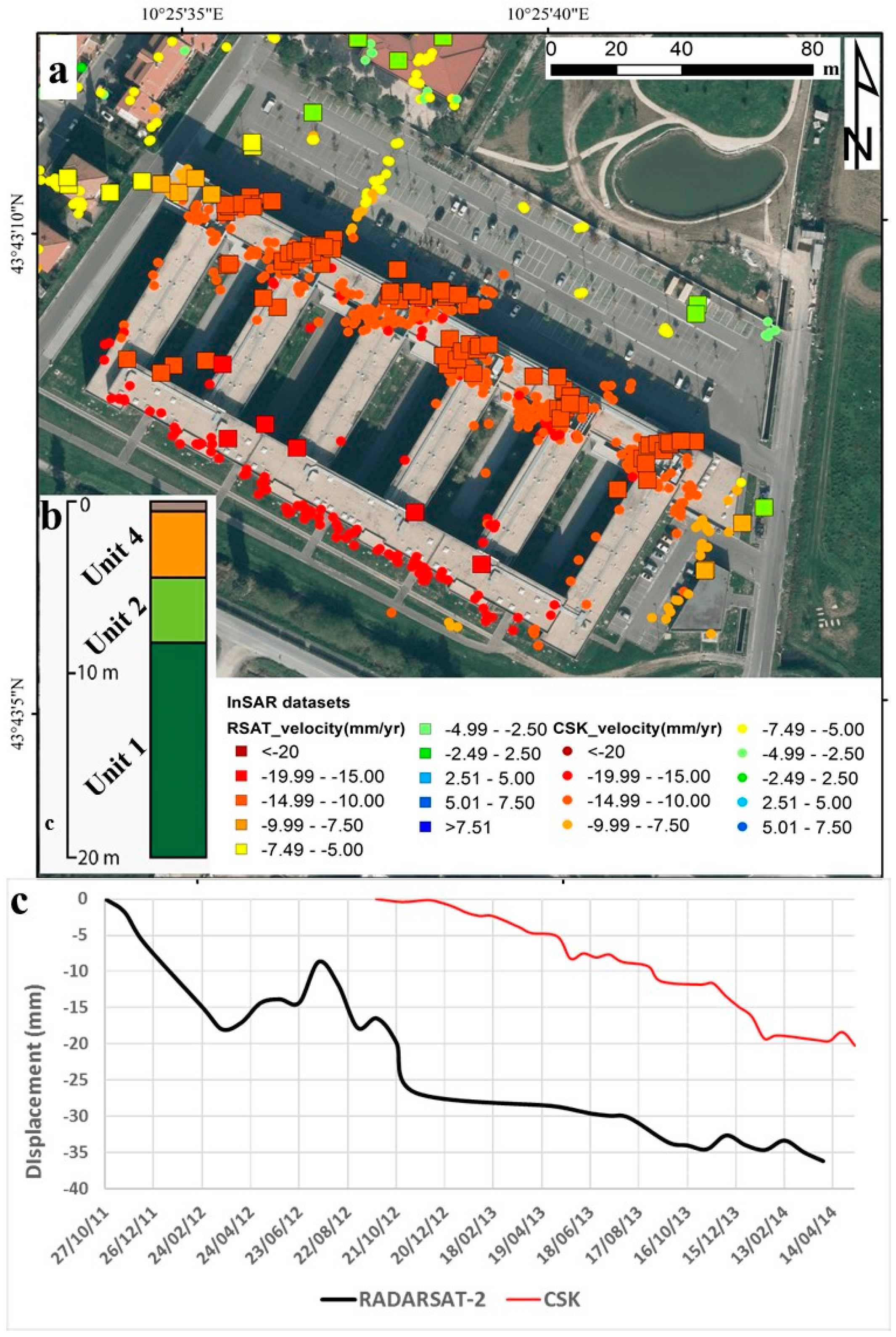 Geosciences 07 00021 g004
