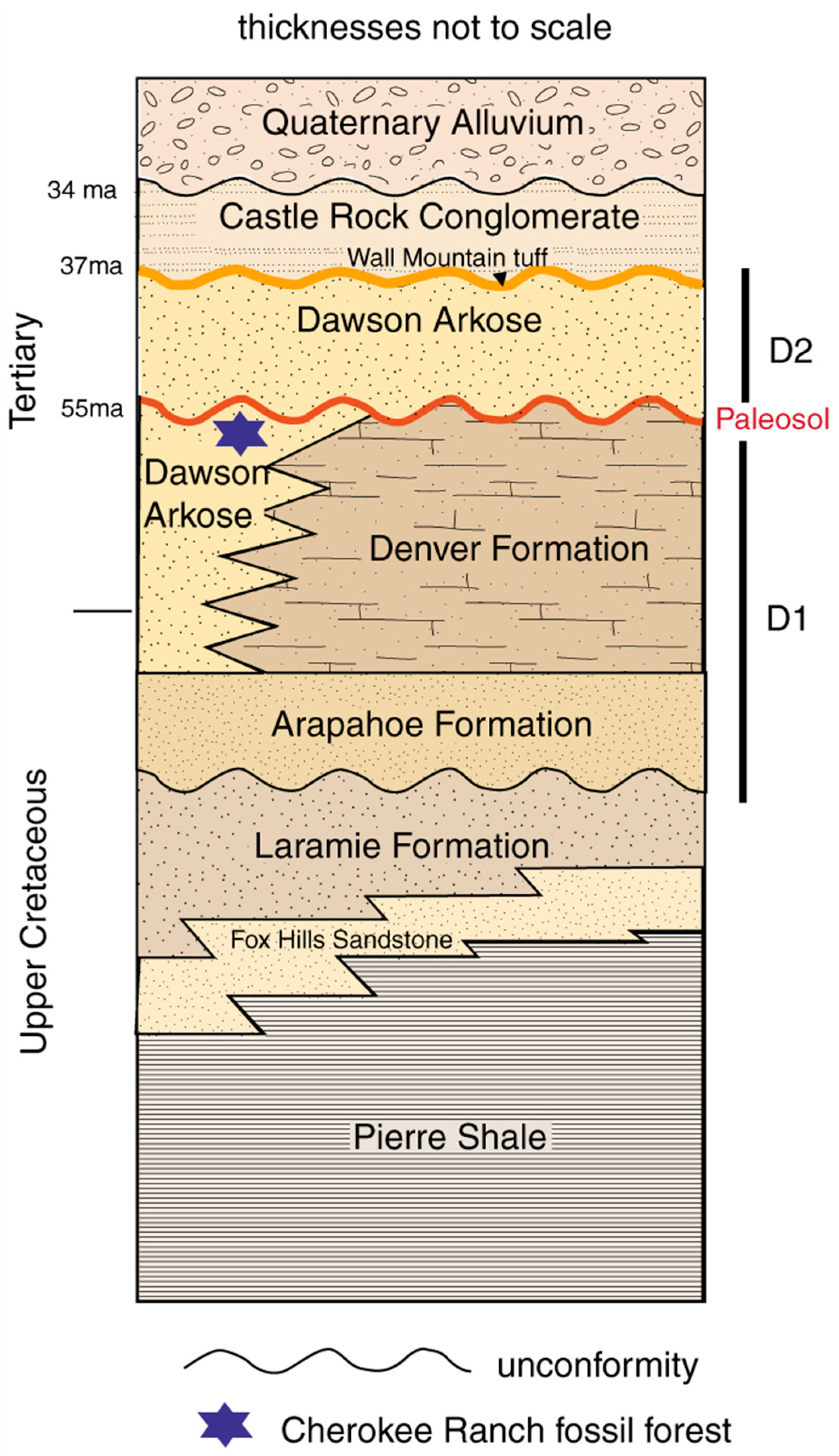 Geosciences 07 00023 g004