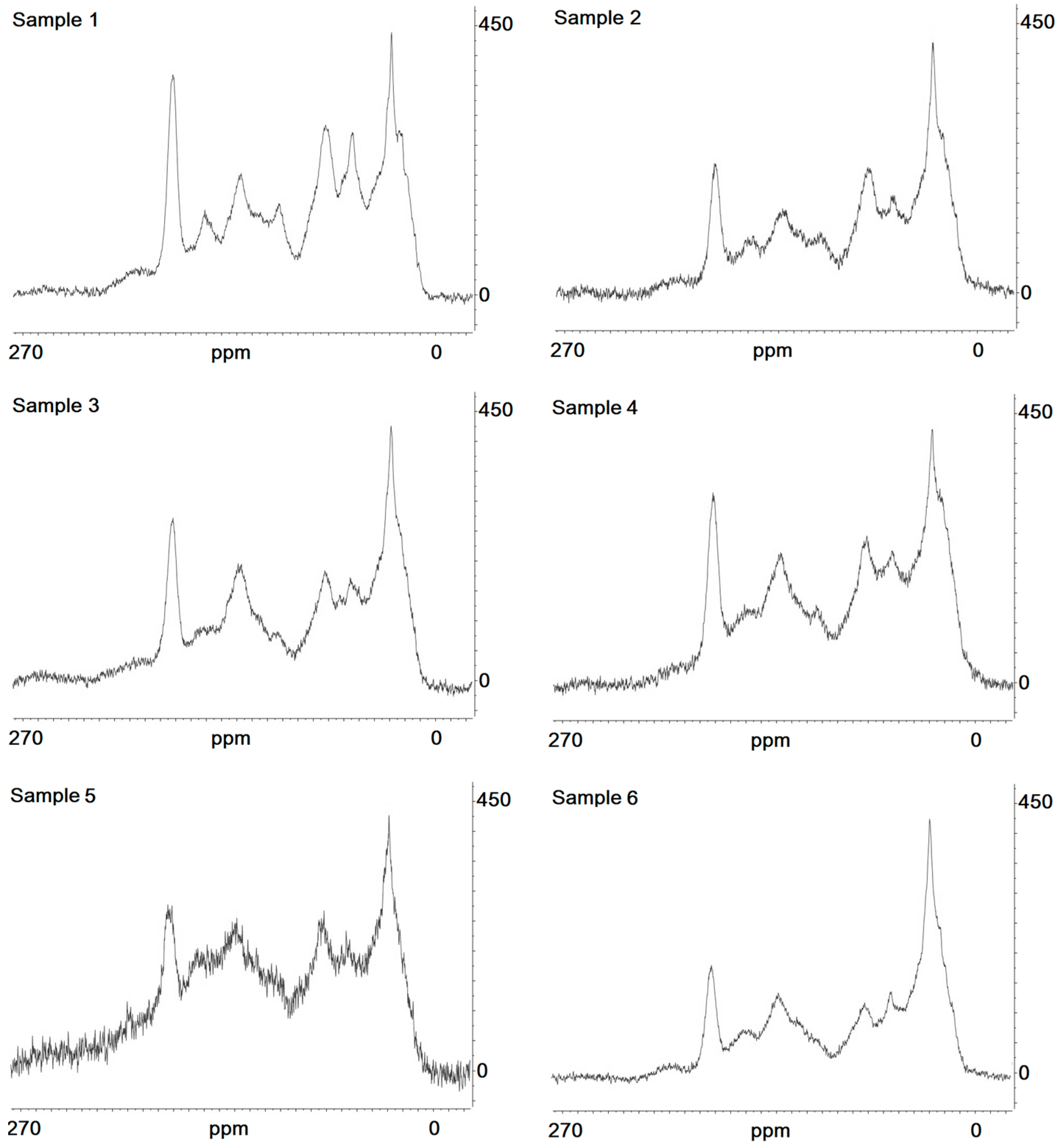 Geosciences 07 00024 g004