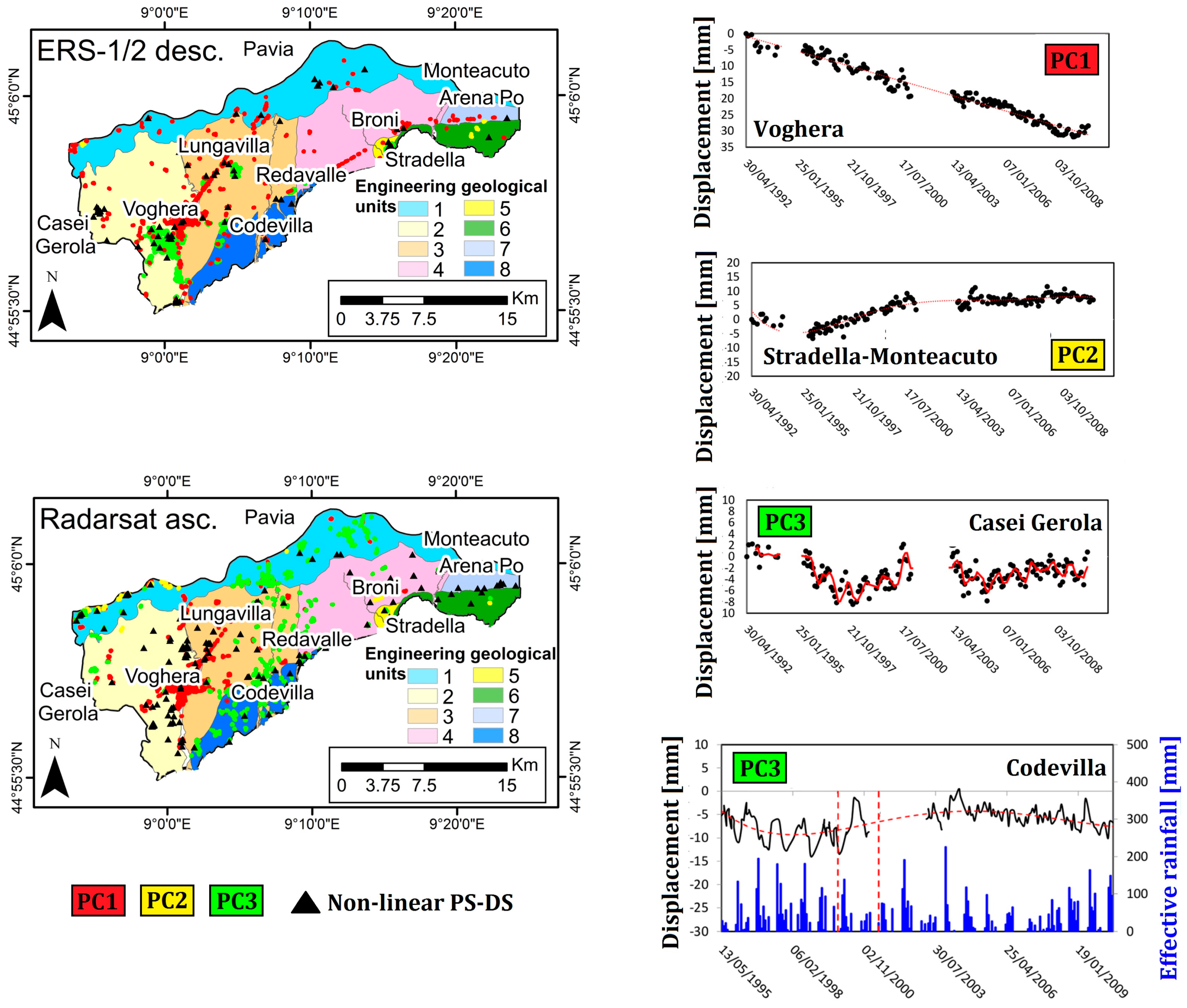 Geosciences 07 00025 g008