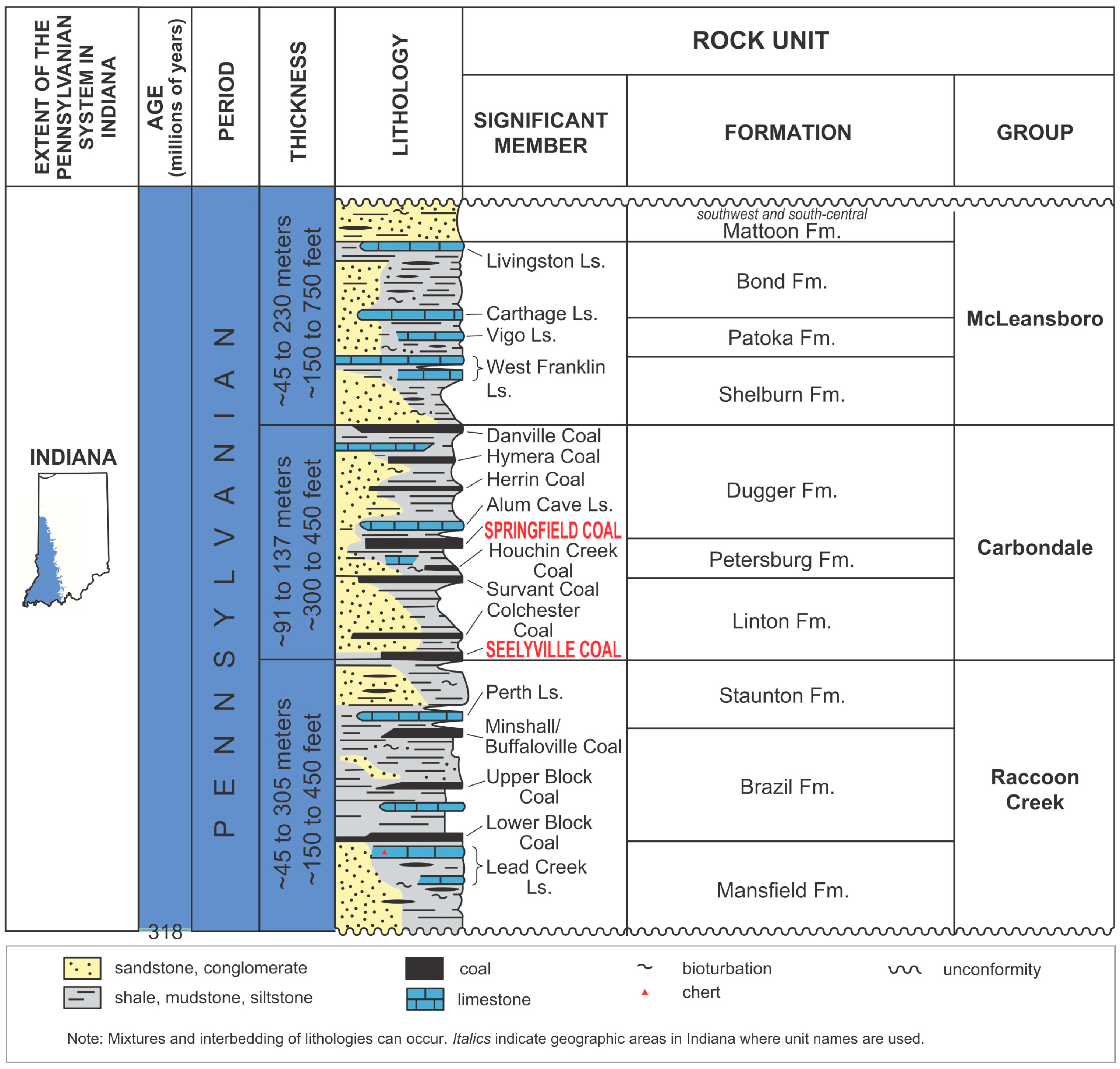 Geosciences 07 00026 g001 550