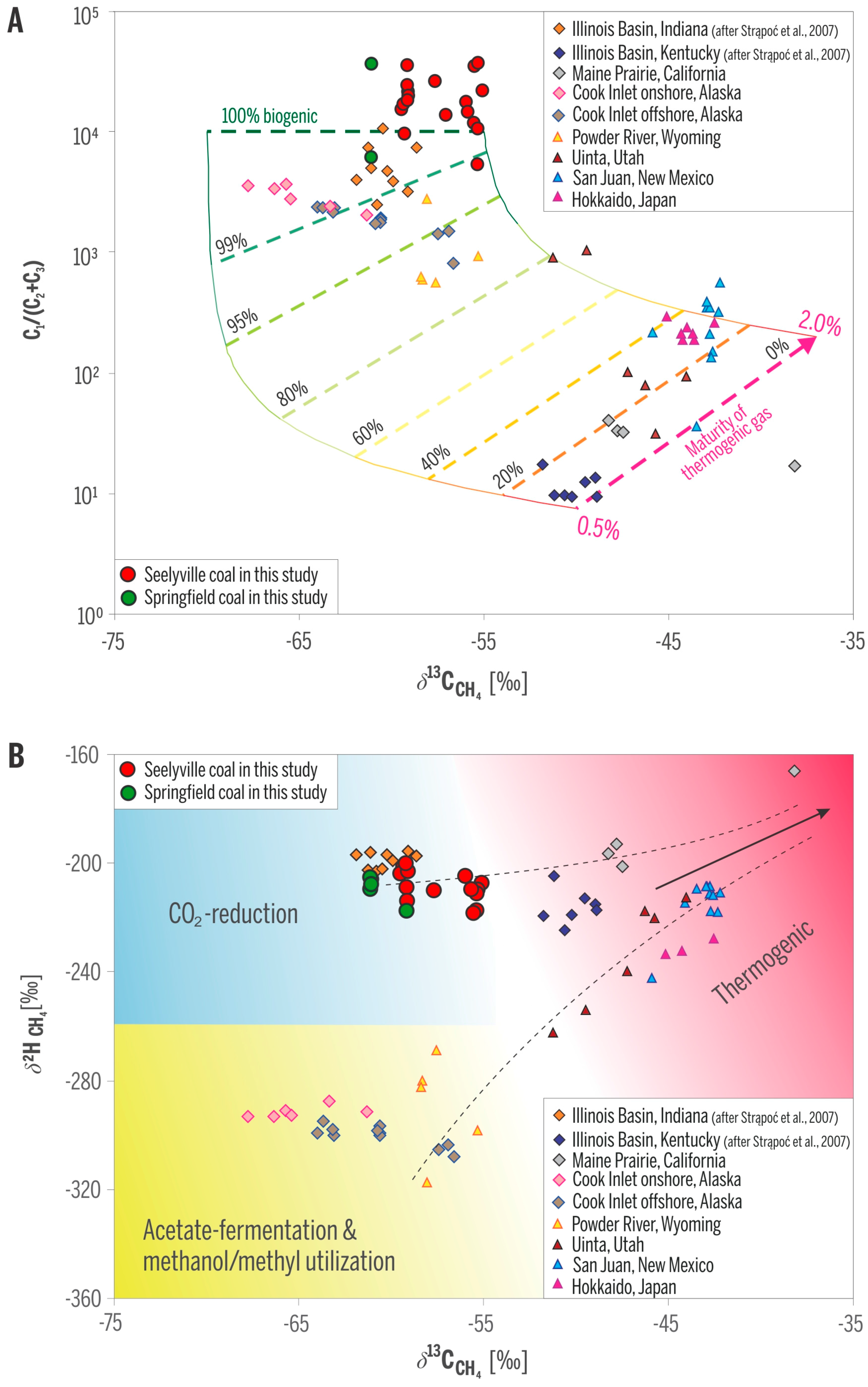 Geosciences 07 00026 g007 550