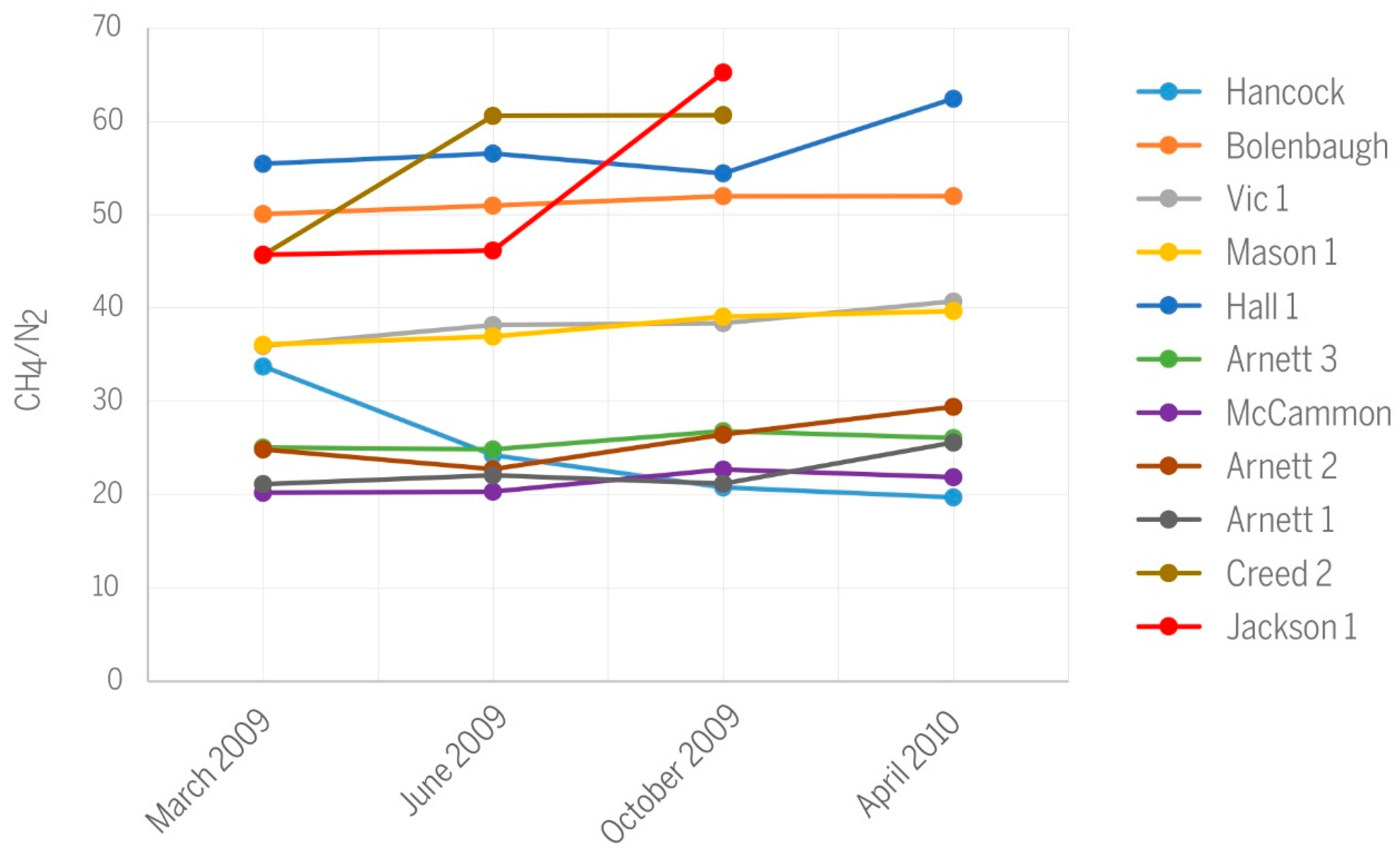 Geosciences 07 00026 g010 550