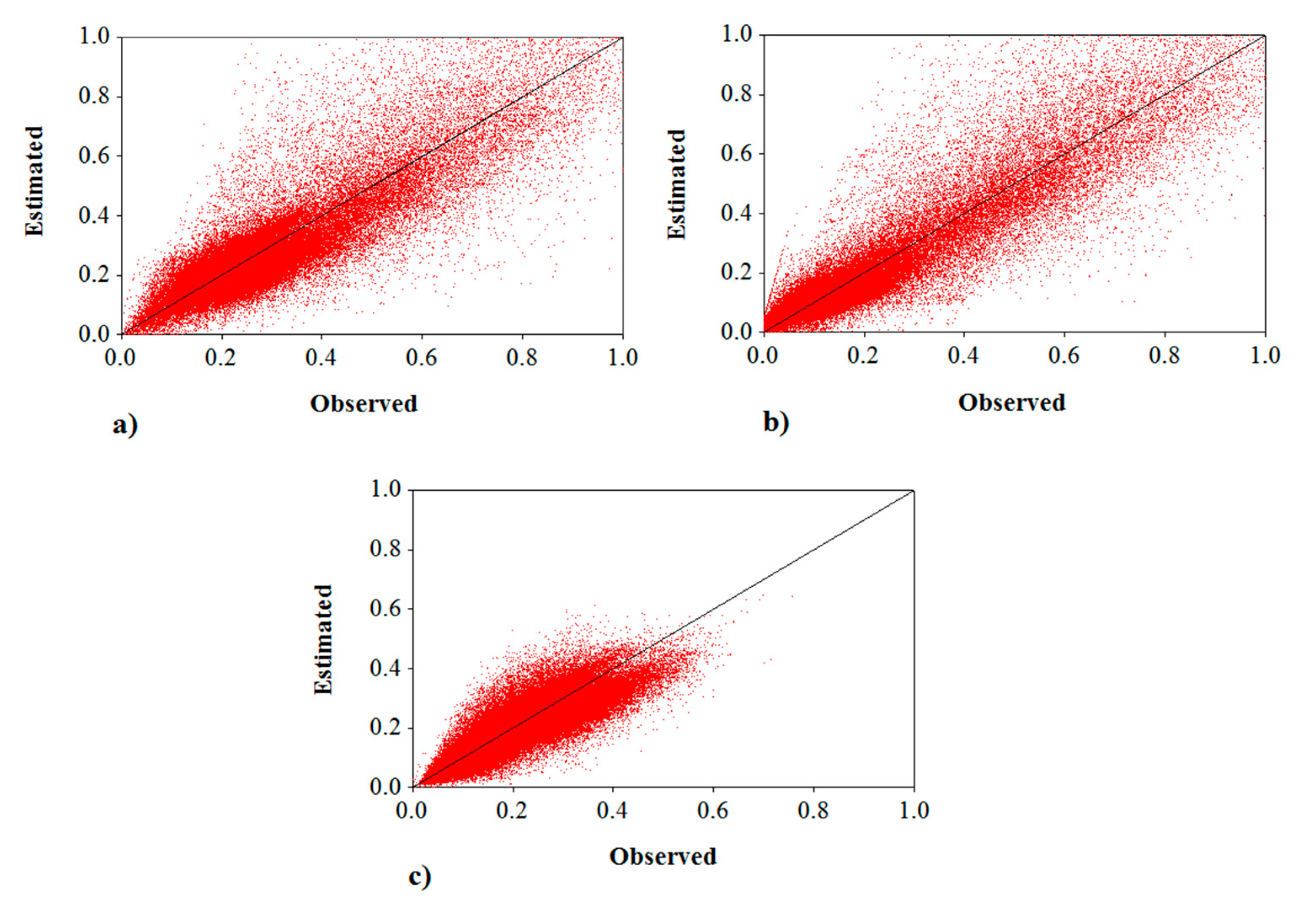 Geosciences 07 00029 g007 550