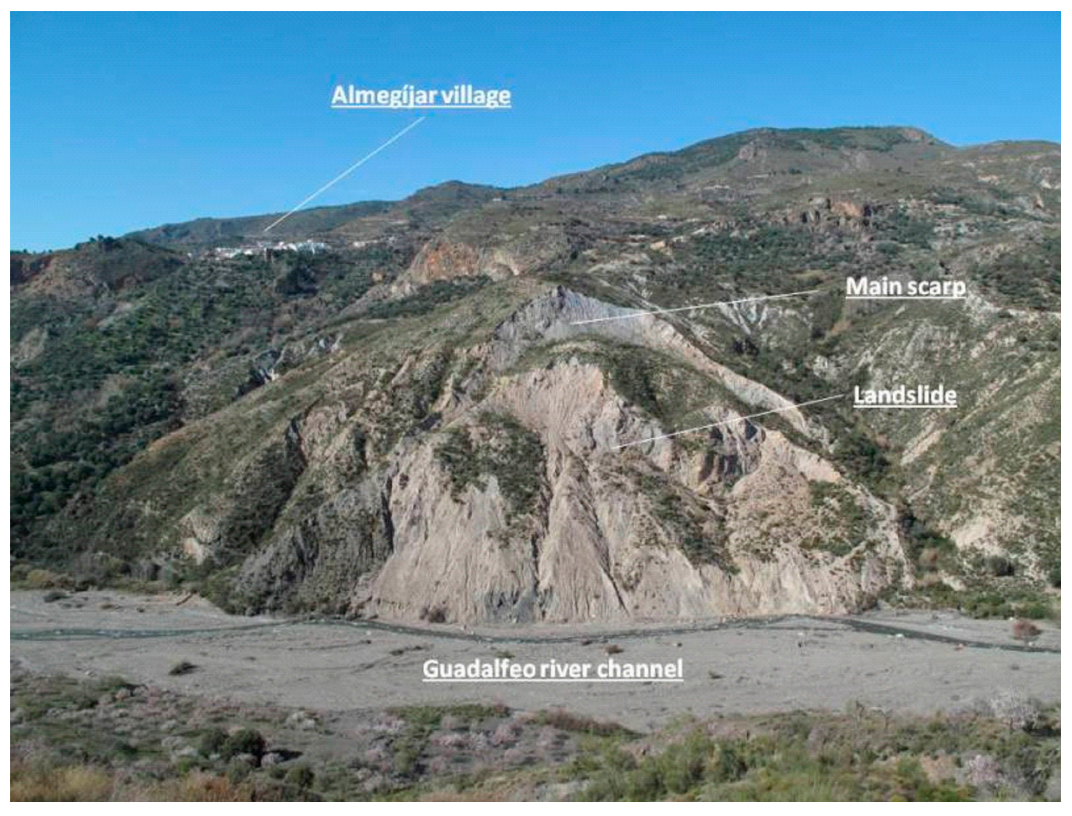 Geosciences 07 00032 g002 550