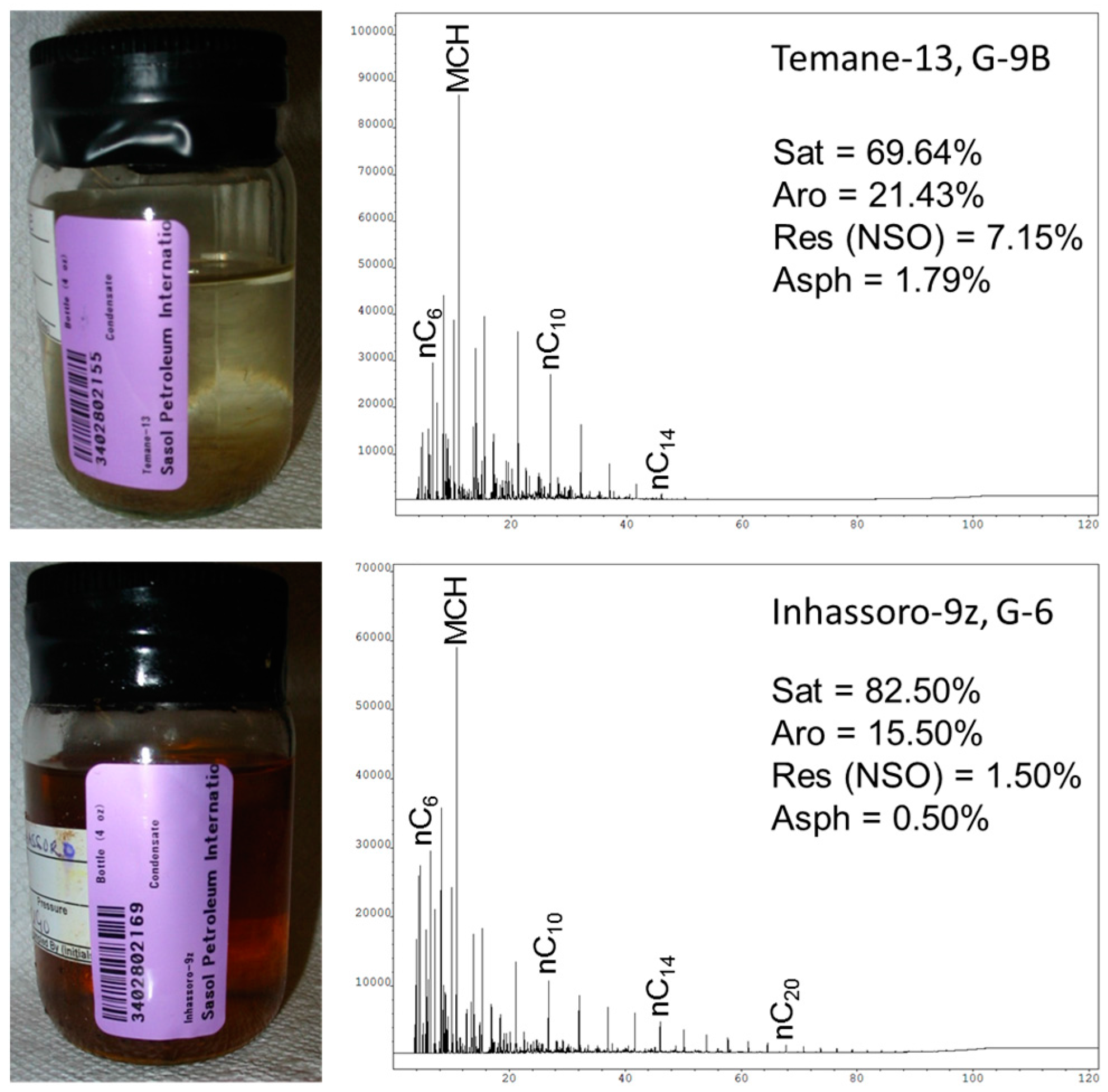 Geosciences 07 00033 g006 550