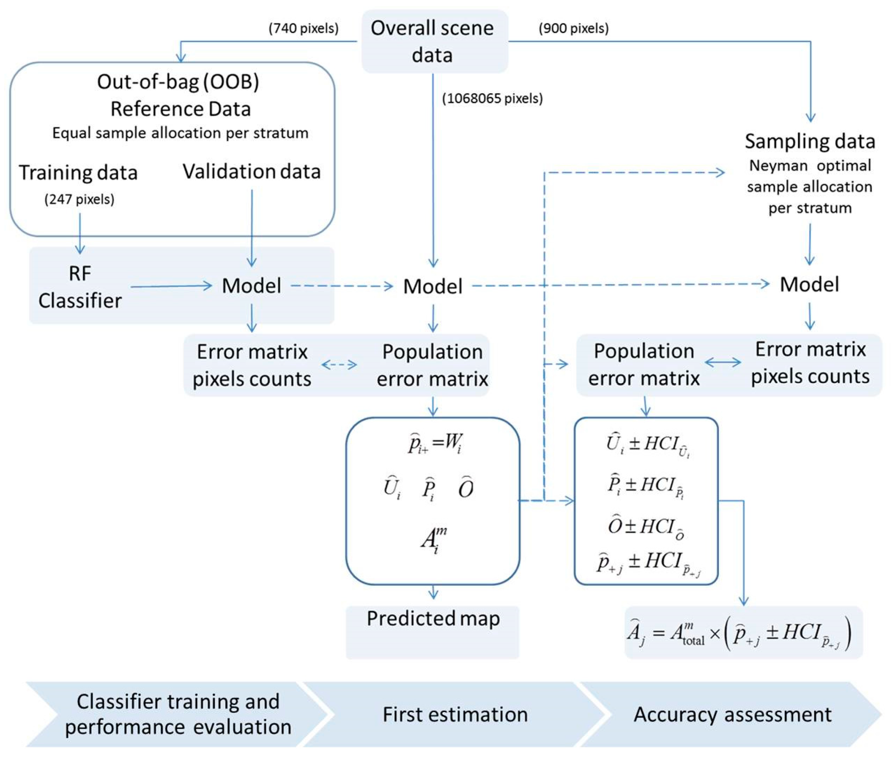 Geosciences 07 00034 g004 550