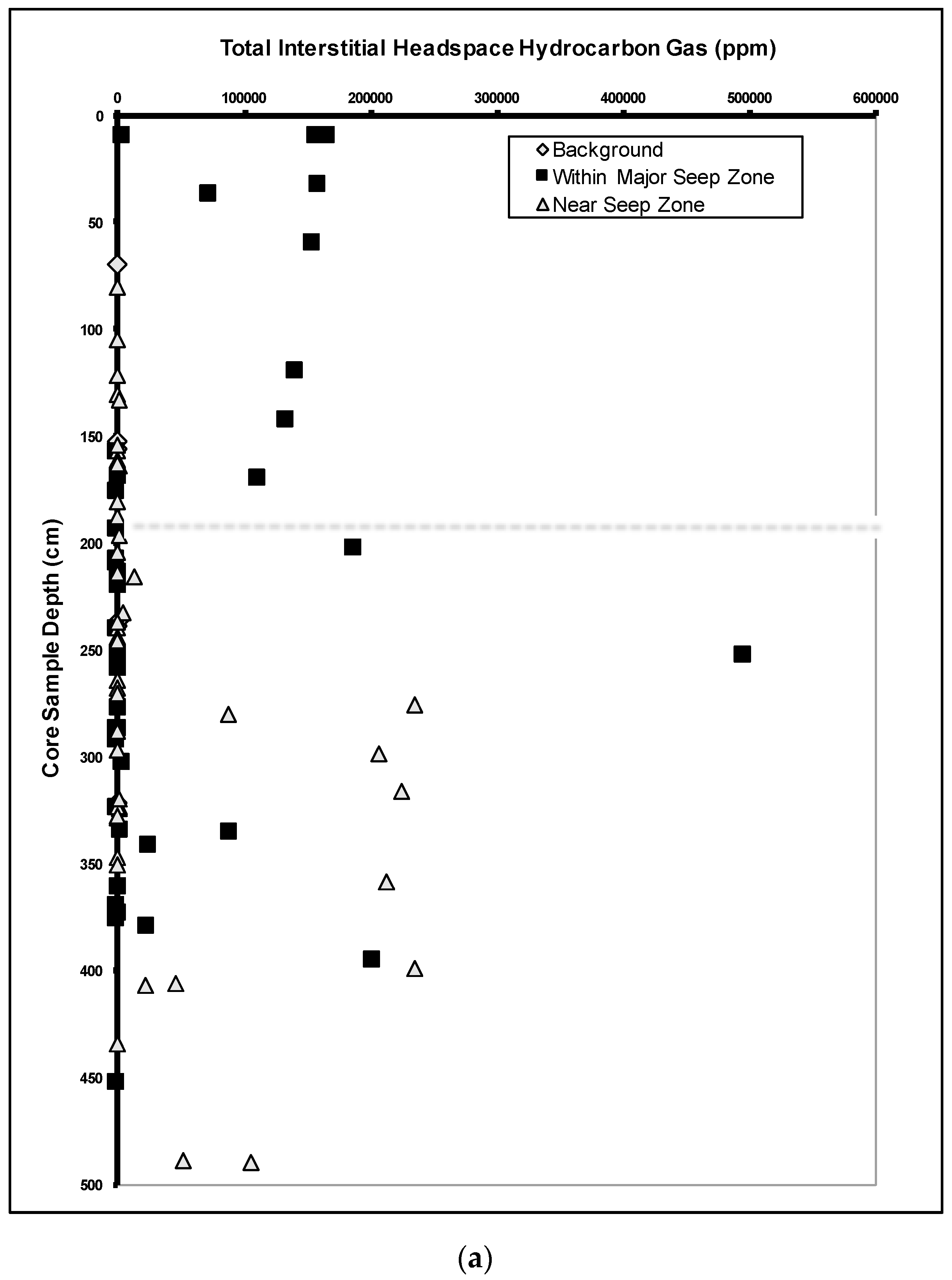 Geosciences 07 00035 g002a 550