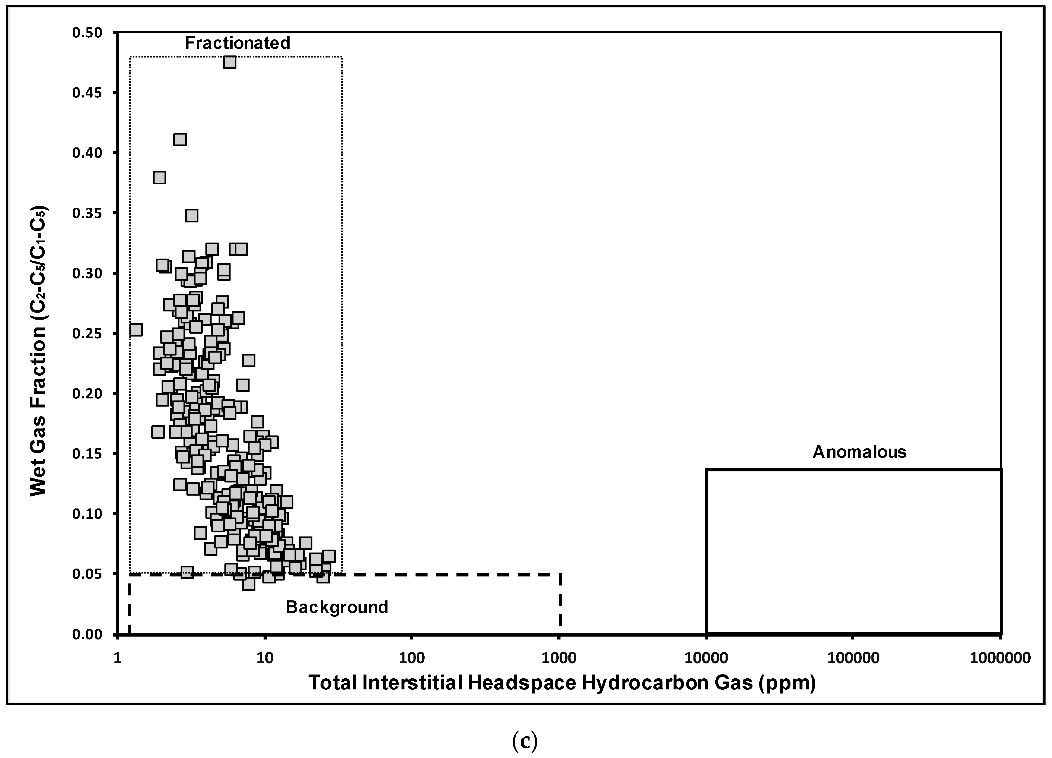 Geosciences 07 00035 g004b 550