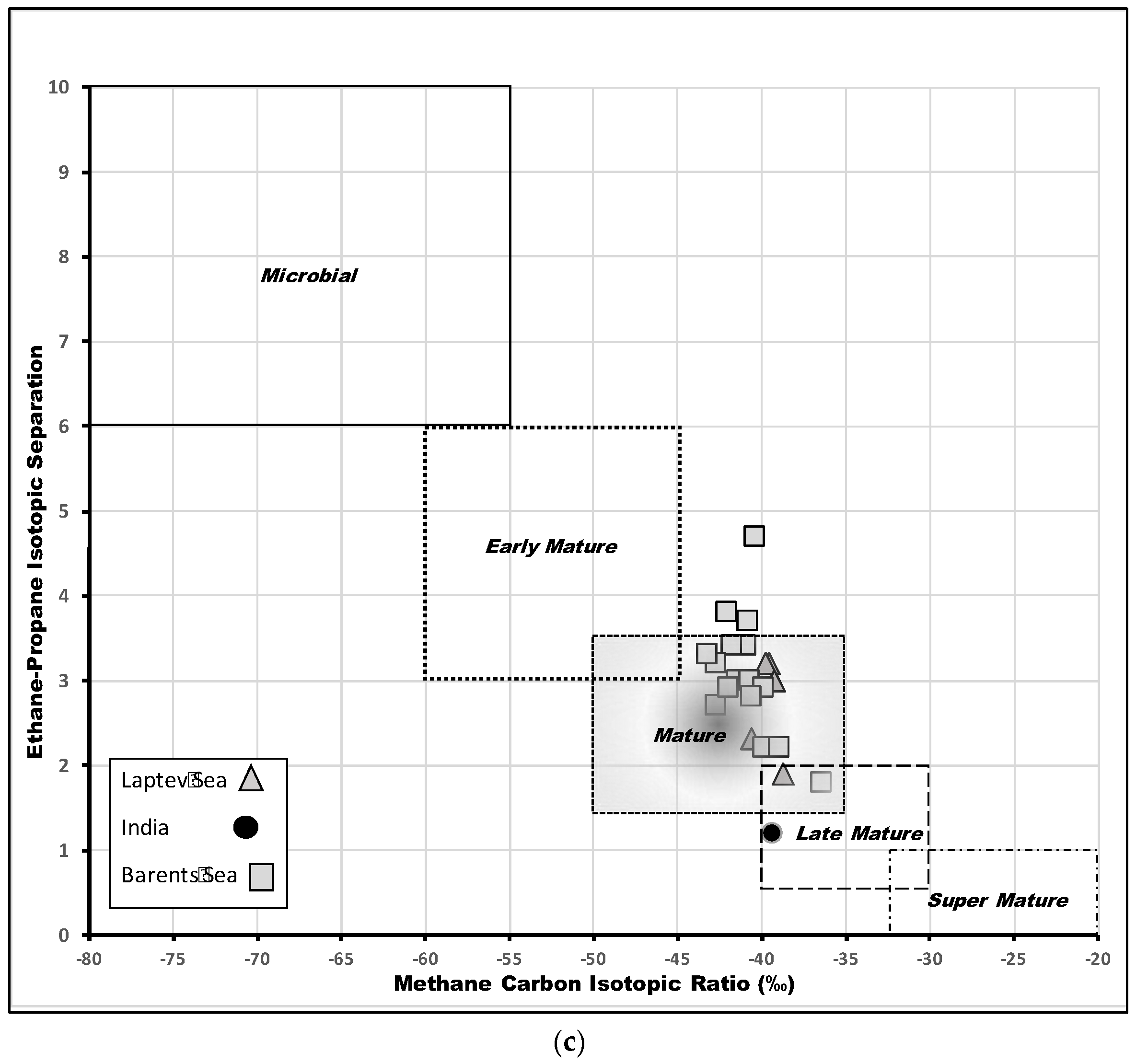 Geosciences 07 00035 g008b 550