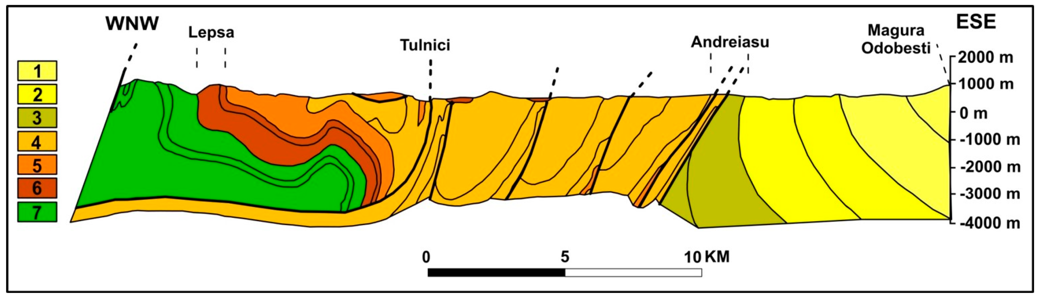 Geosciences 07 00039 g008