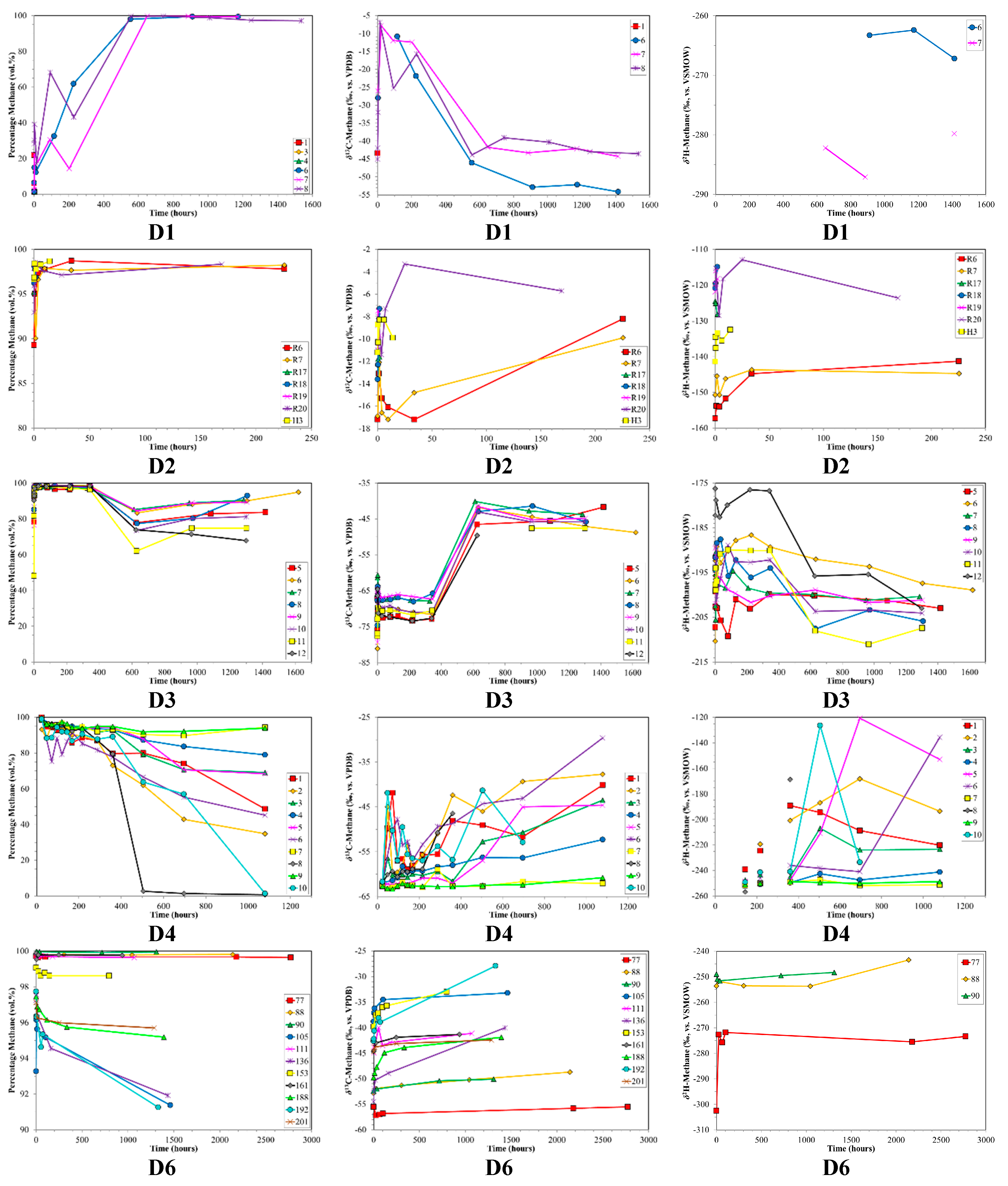 Geosciences 07 00043 g003a