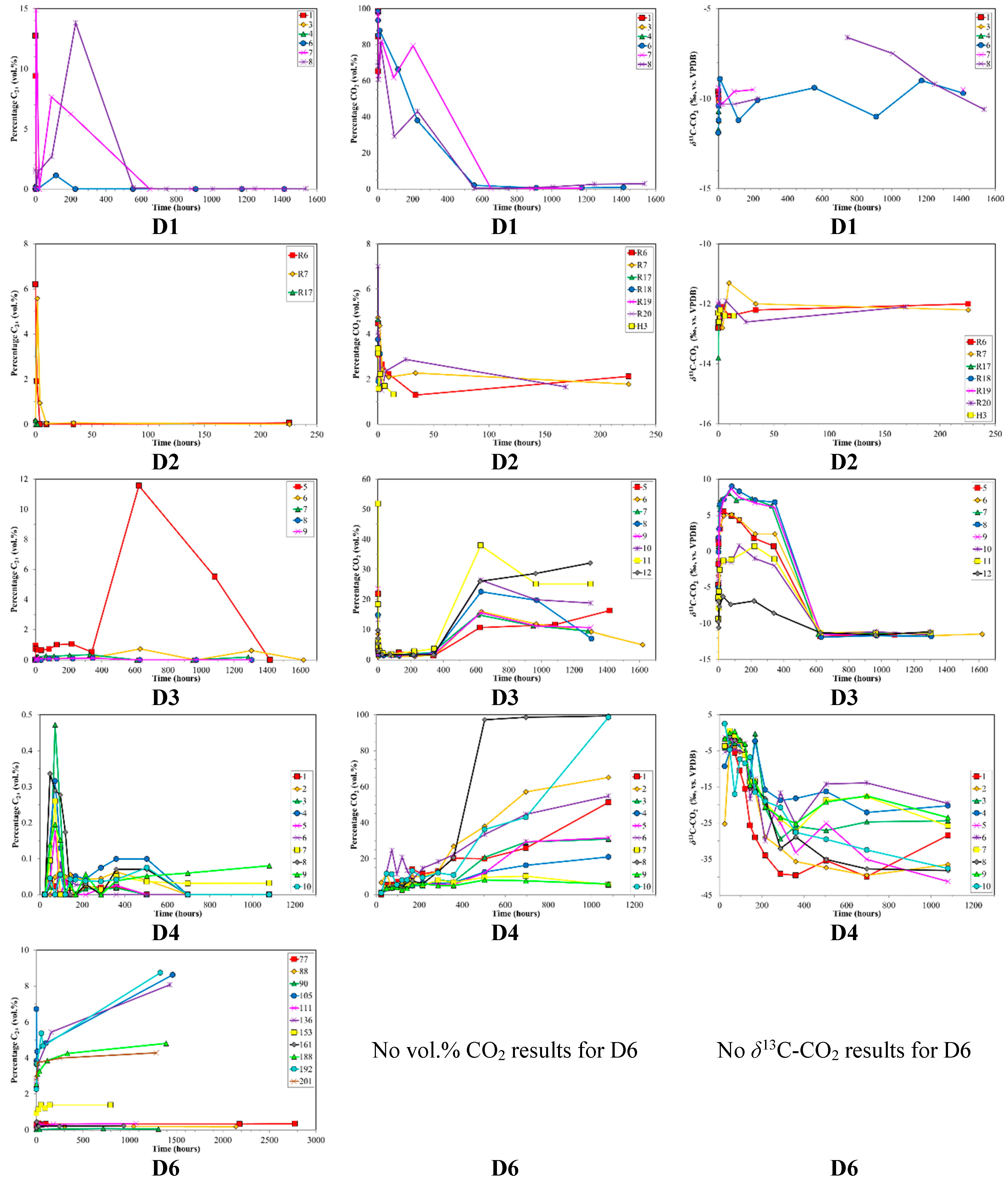 Geosciences 07 00043 g004a