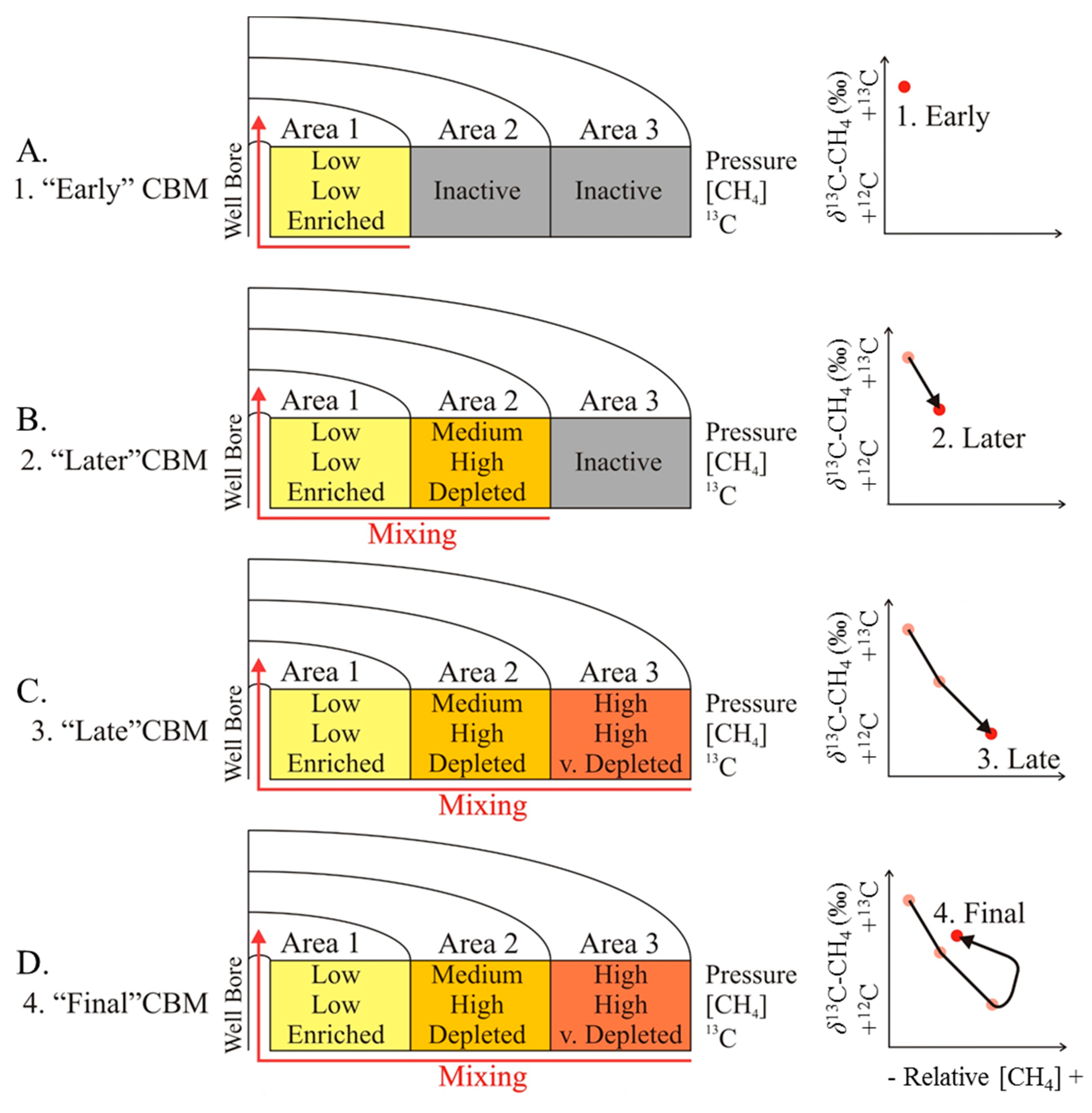 Geosciences 07 00043 g008