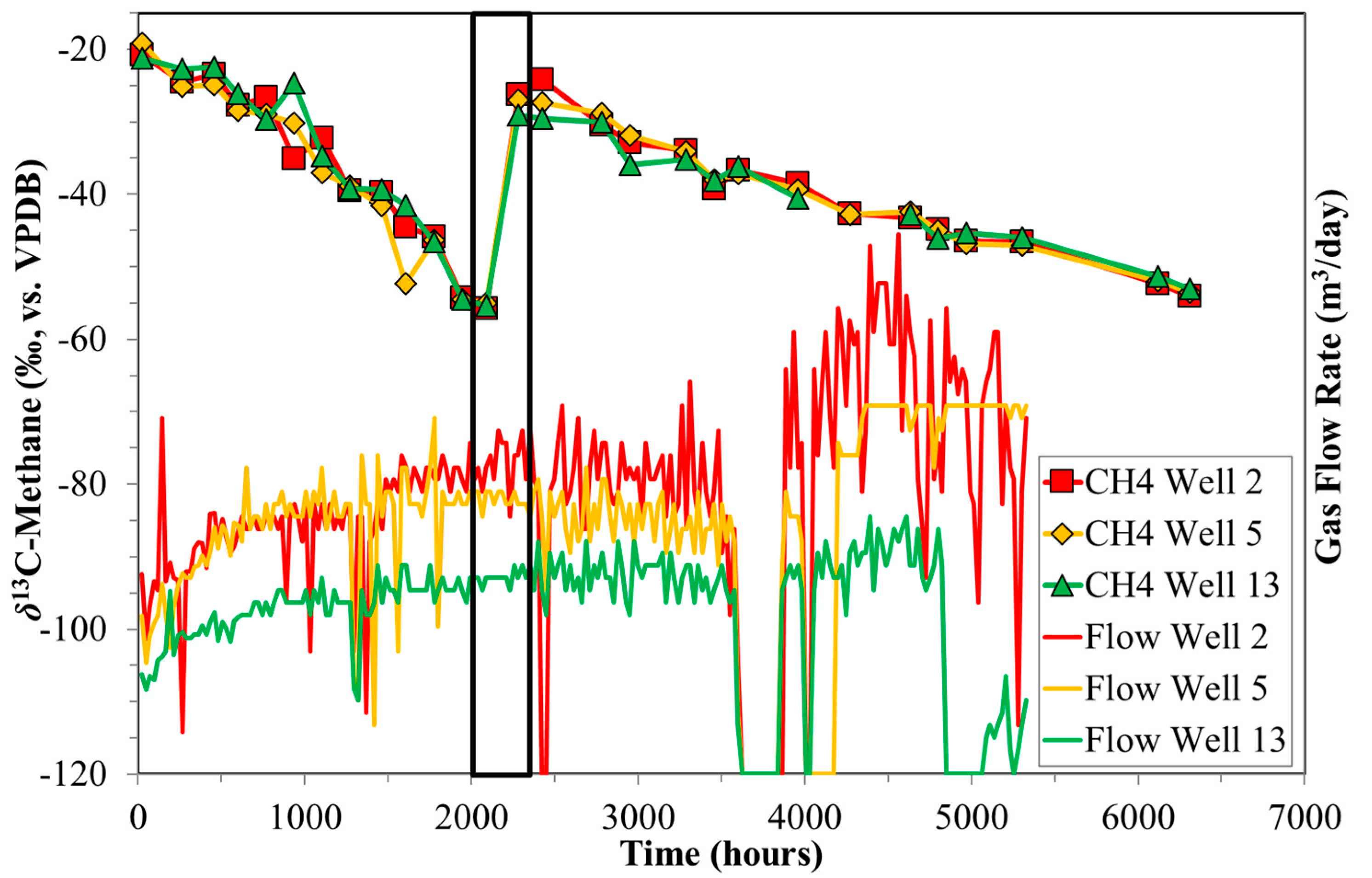 Geosciences 07 00043 g009